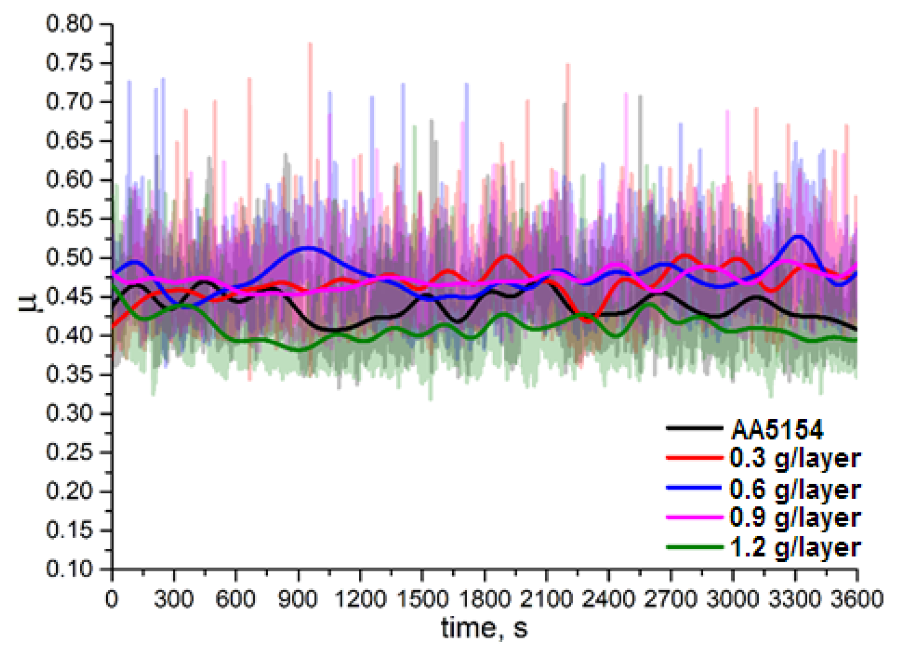 Metals 12 00109 g014 550