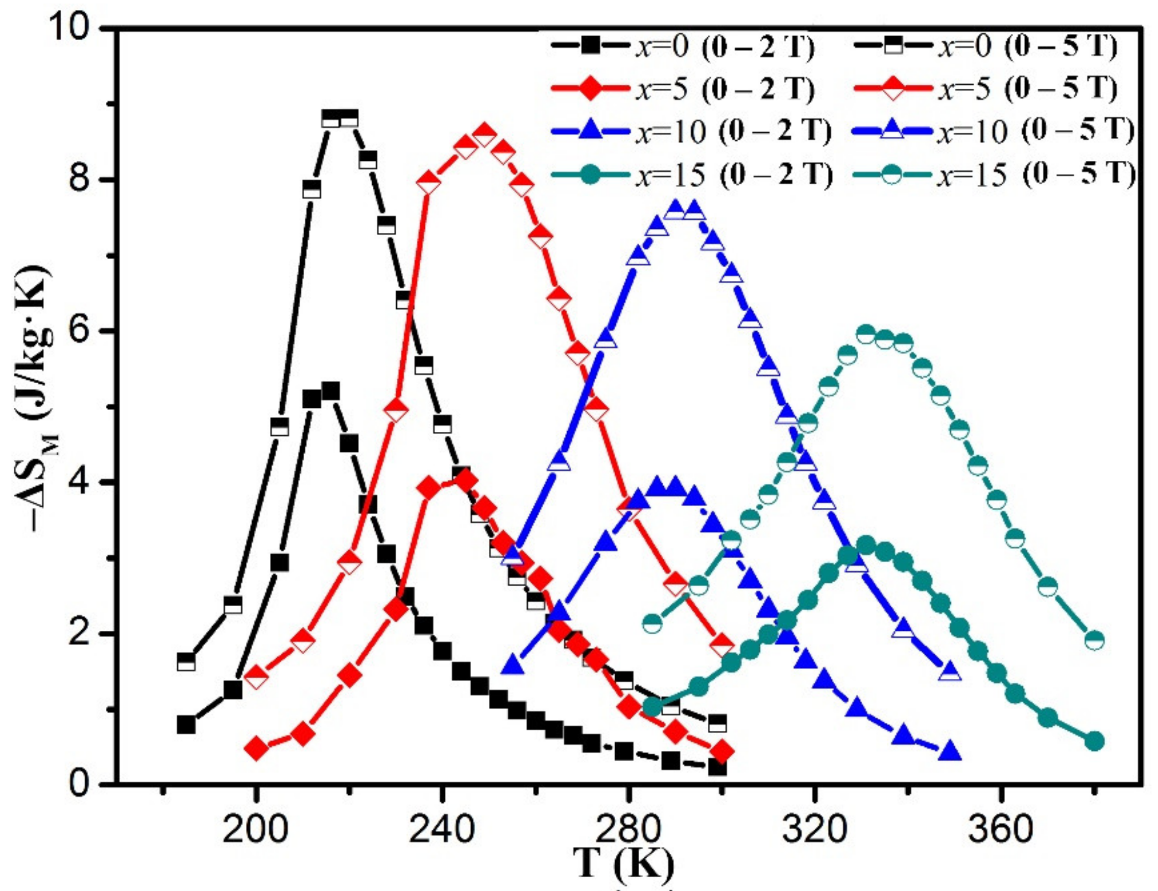 Metals 12 00112 g006 550