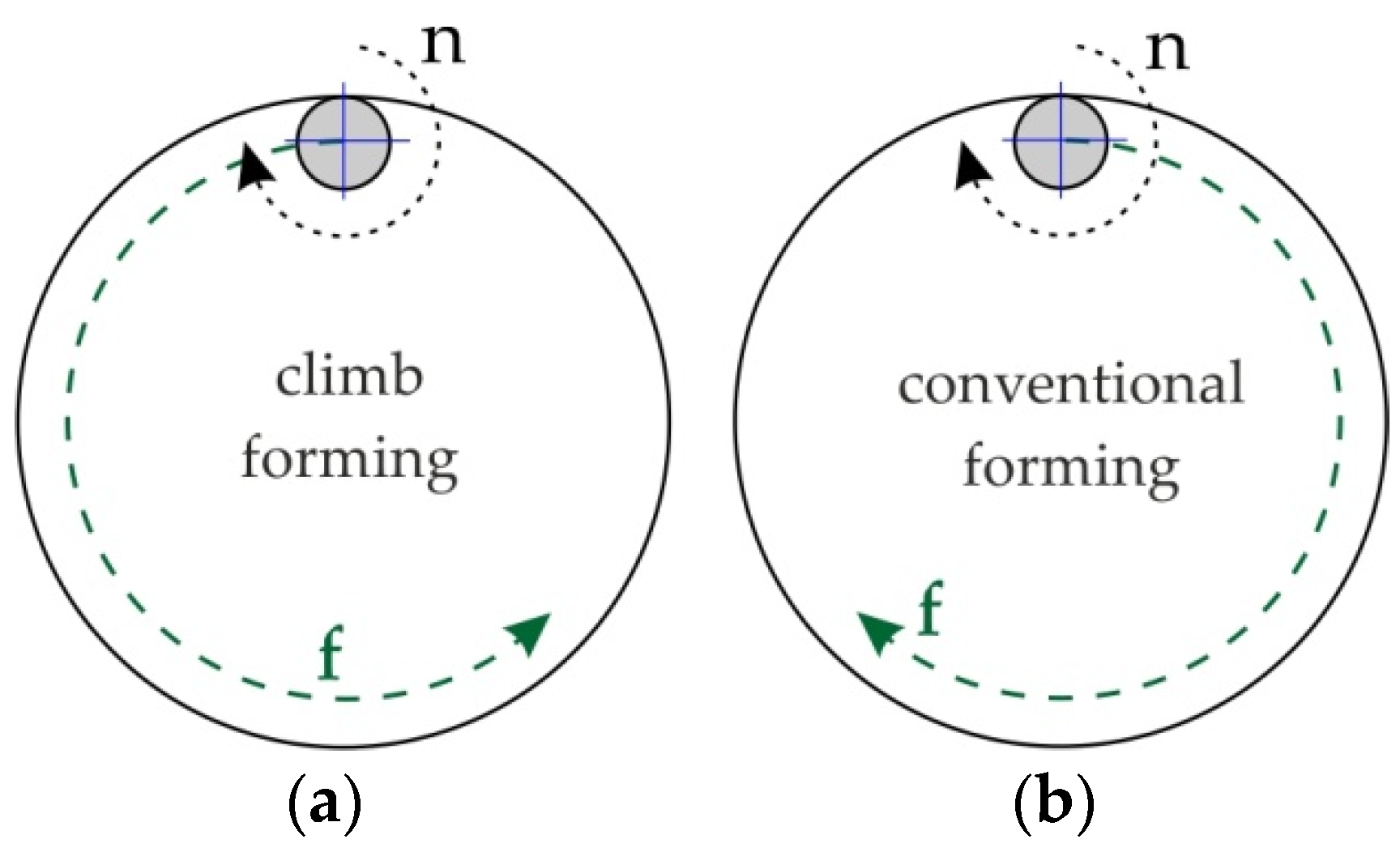 Metals 12 00113 g004 Metals 12 00113 g004