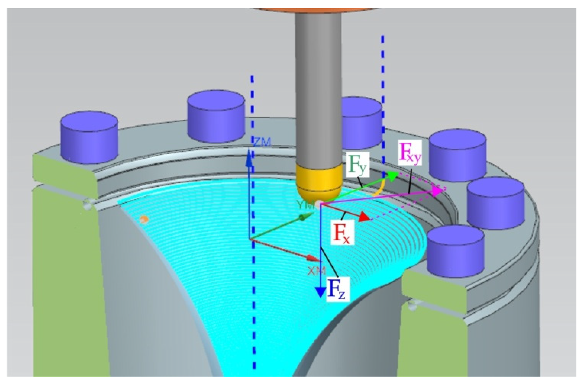 Metals 12 00113 g006 Metals 12 00113 g006