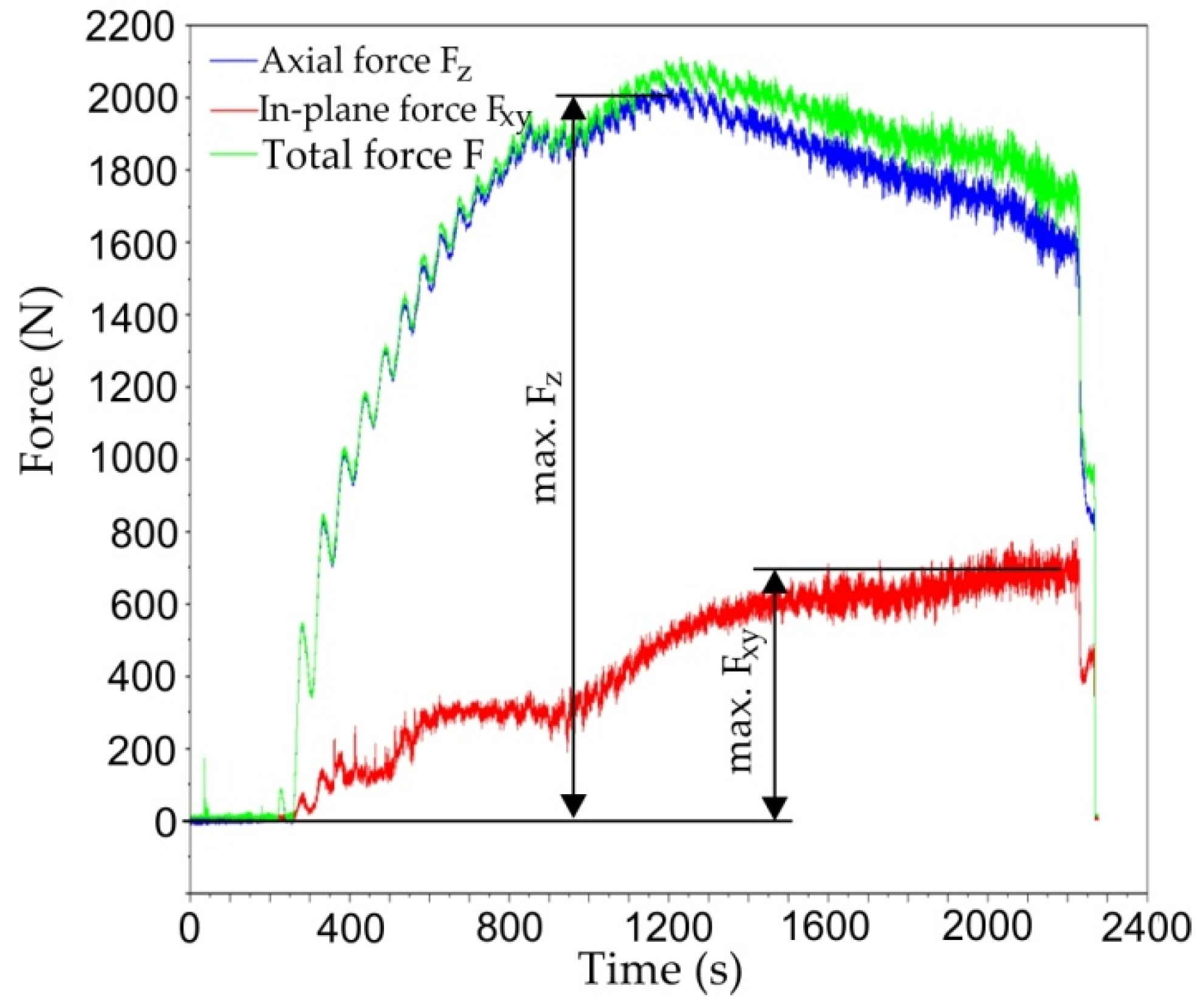 Metals 12 00113 g010 Metals 12 00113 g010