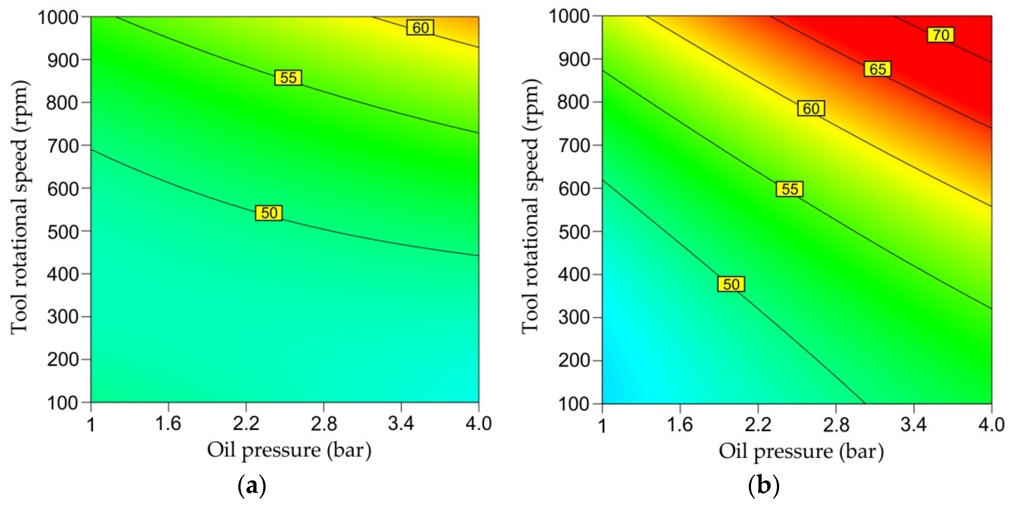Metals 12 00113 g013 Metals 12 00113 g013