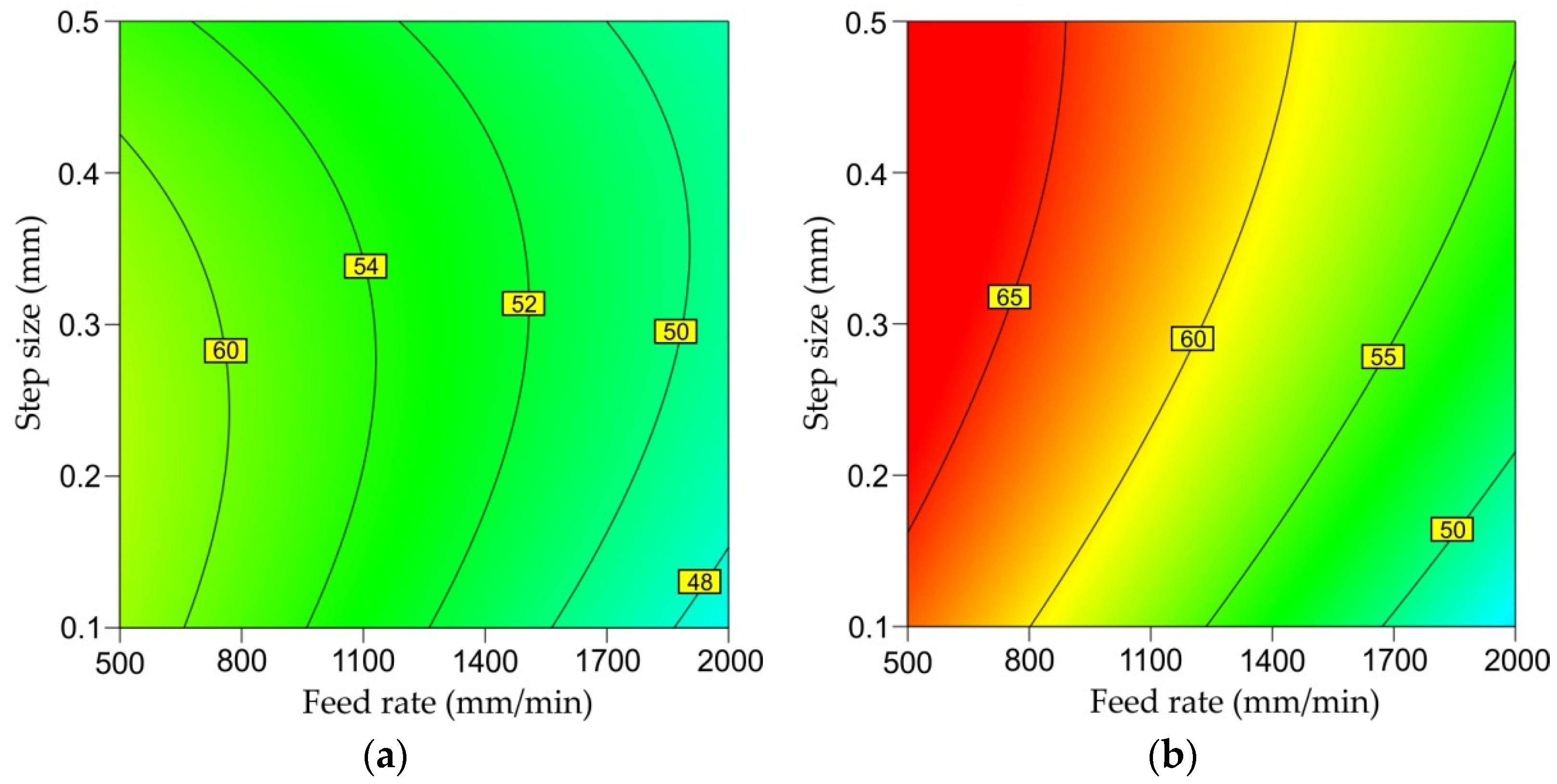 Metals 12 00113 g015 Metals 12 00113 g015
