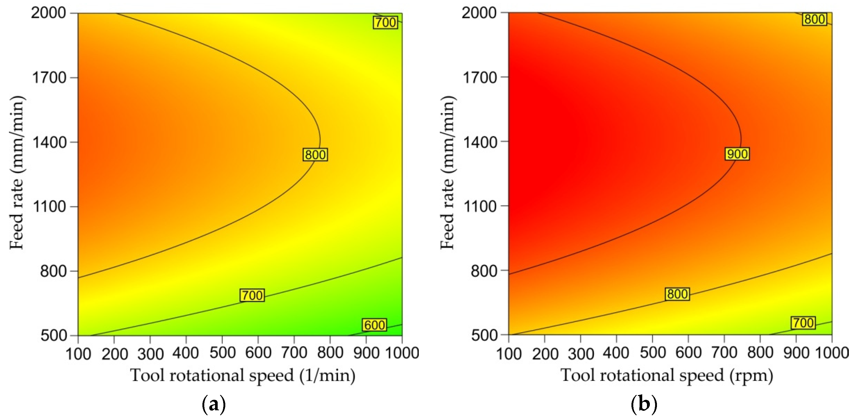 Metals 12 00113 g019 Metals 12 00113 g019