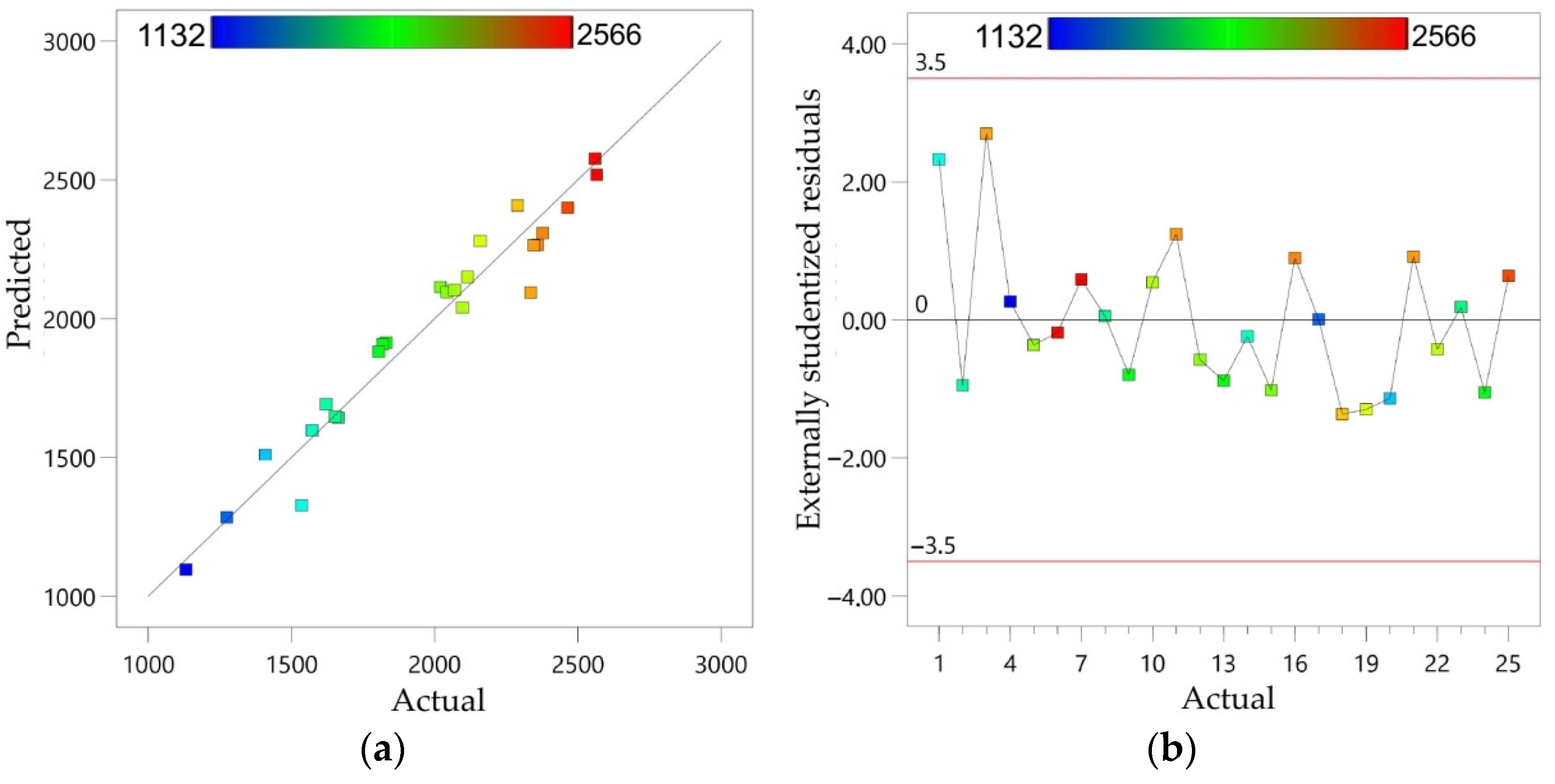 Metals 12 00113 g020 Metals 12 00113 g020