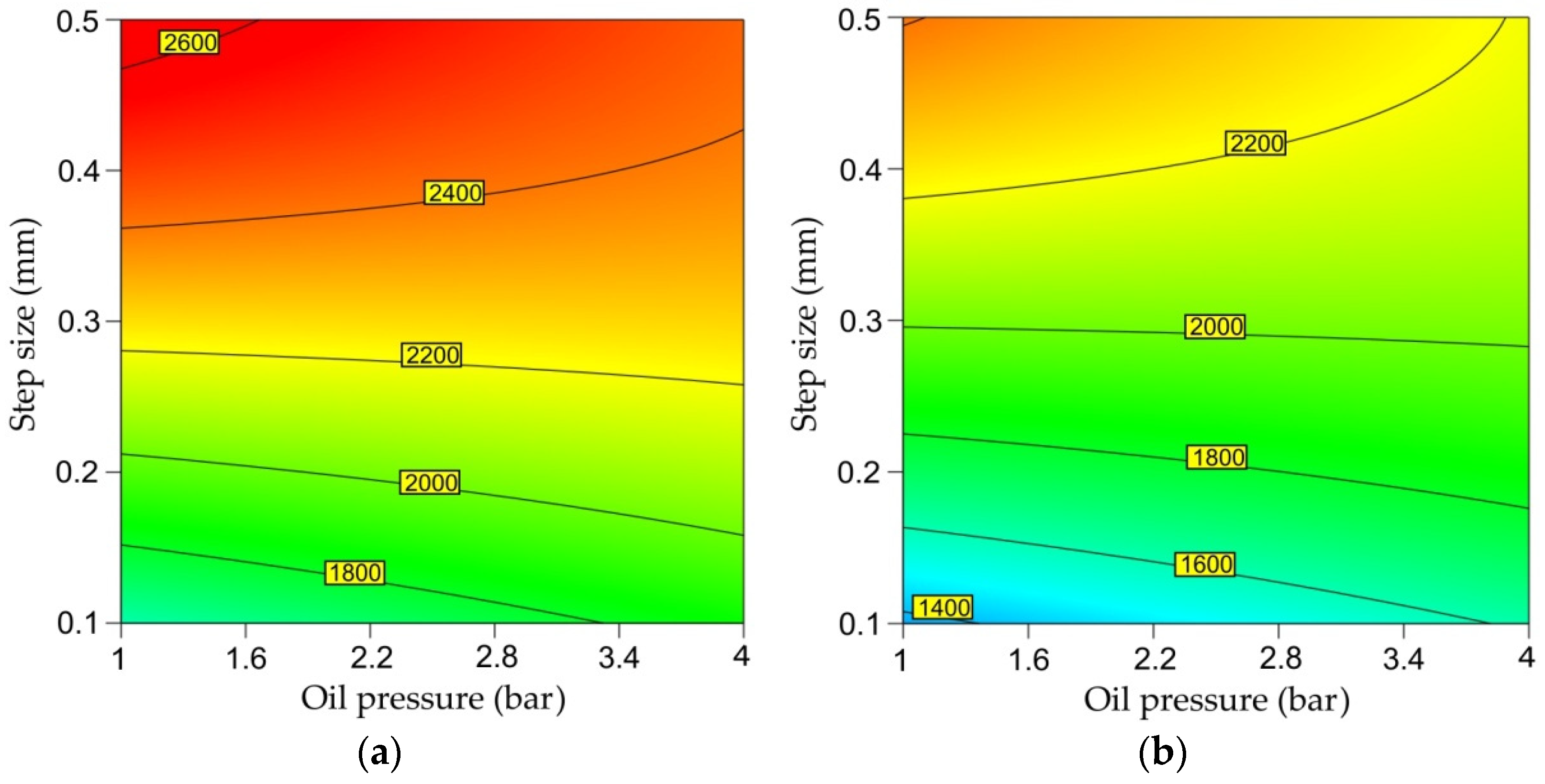 Metals 12 00113 g021 Metals 12 00113 g021