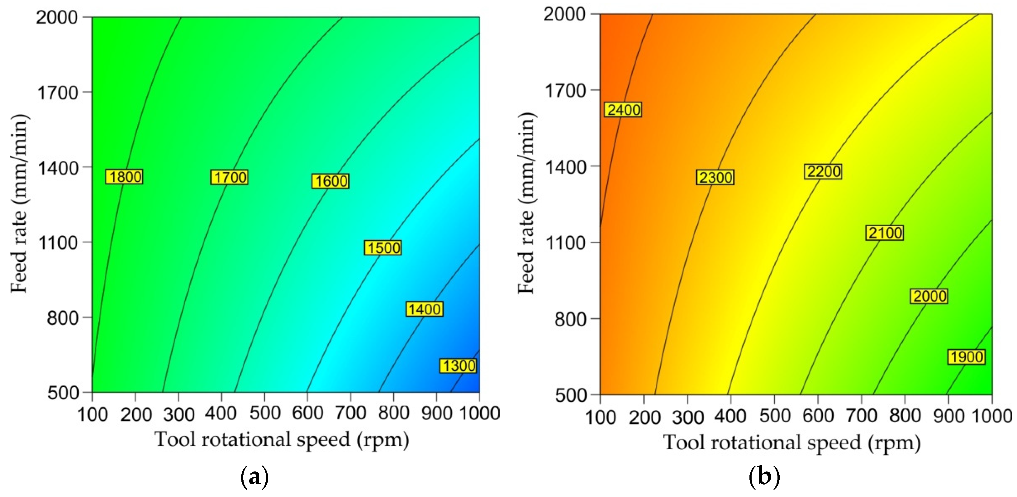 Metals 12 00113 g022 Metals 12 00113 g022