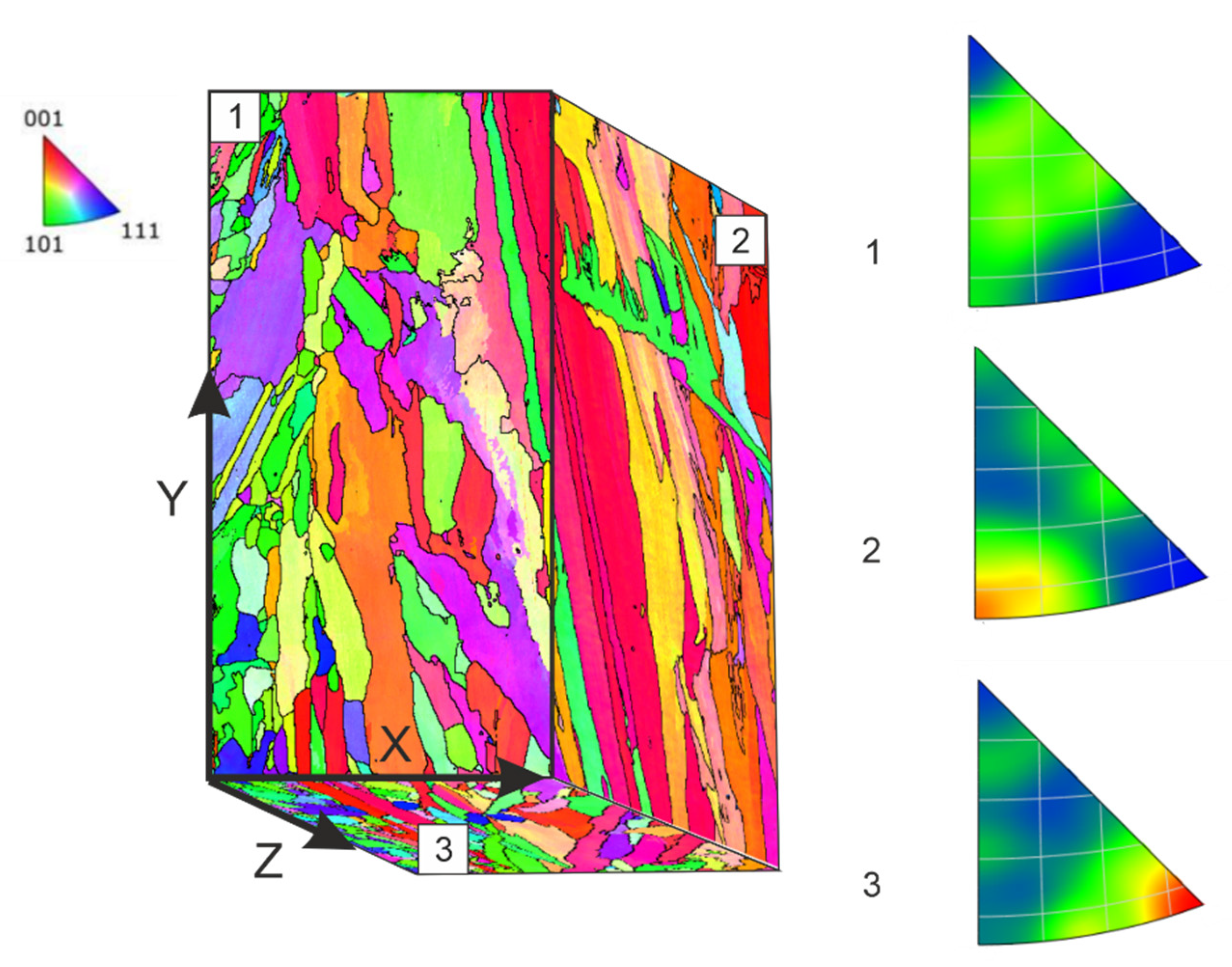 Metals 12 00114 g001