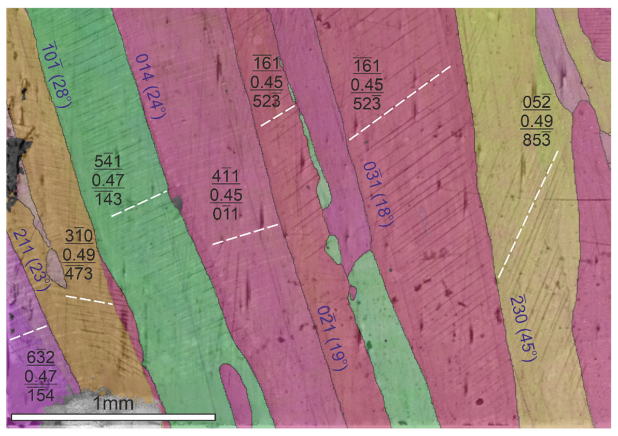 Metals 12 00114 g009