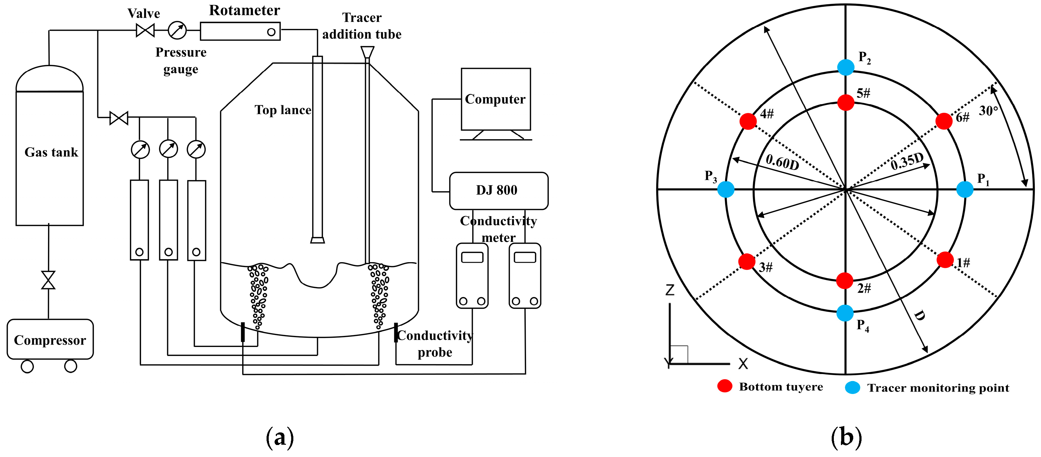 Metals 12 00117 g001 Metals 12 00117 g001