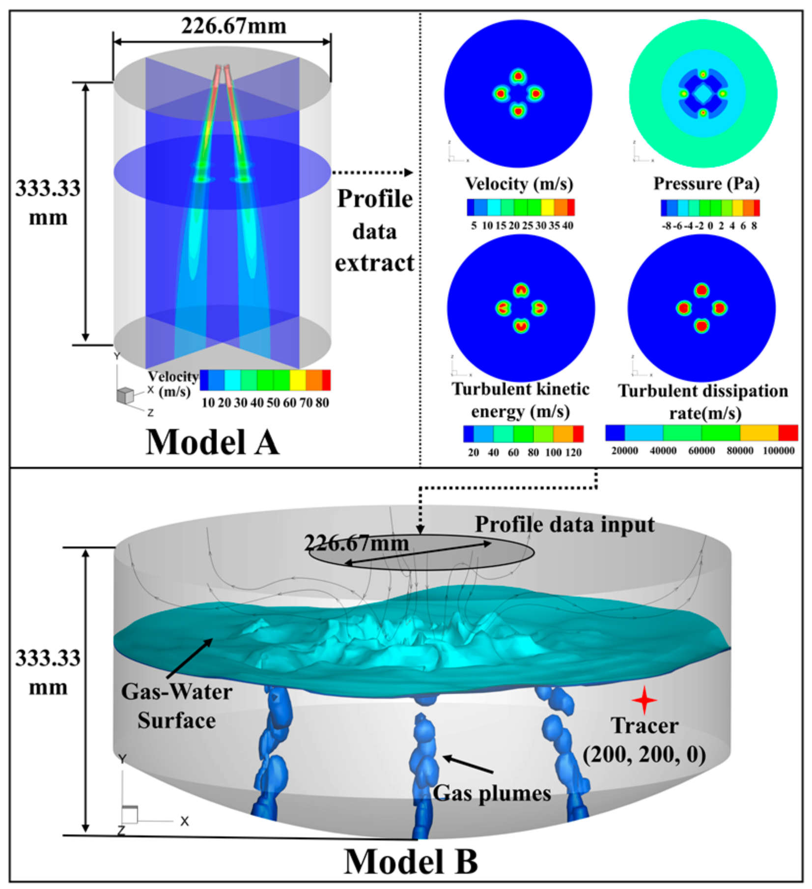 Metals 12 00117 g002 Metals 12 00117 g002