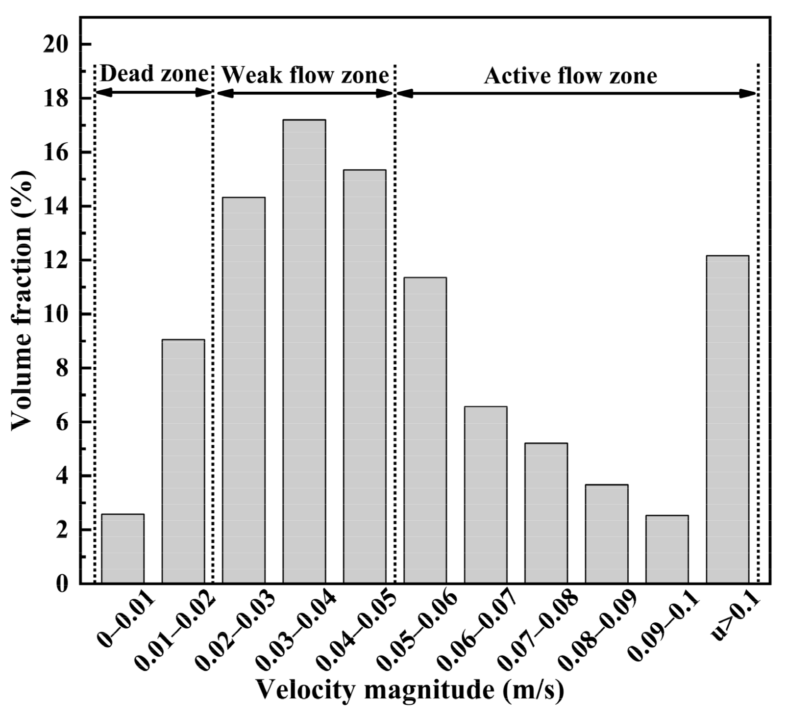 Metals 12 00117 g006 Metals 12 00117 g006