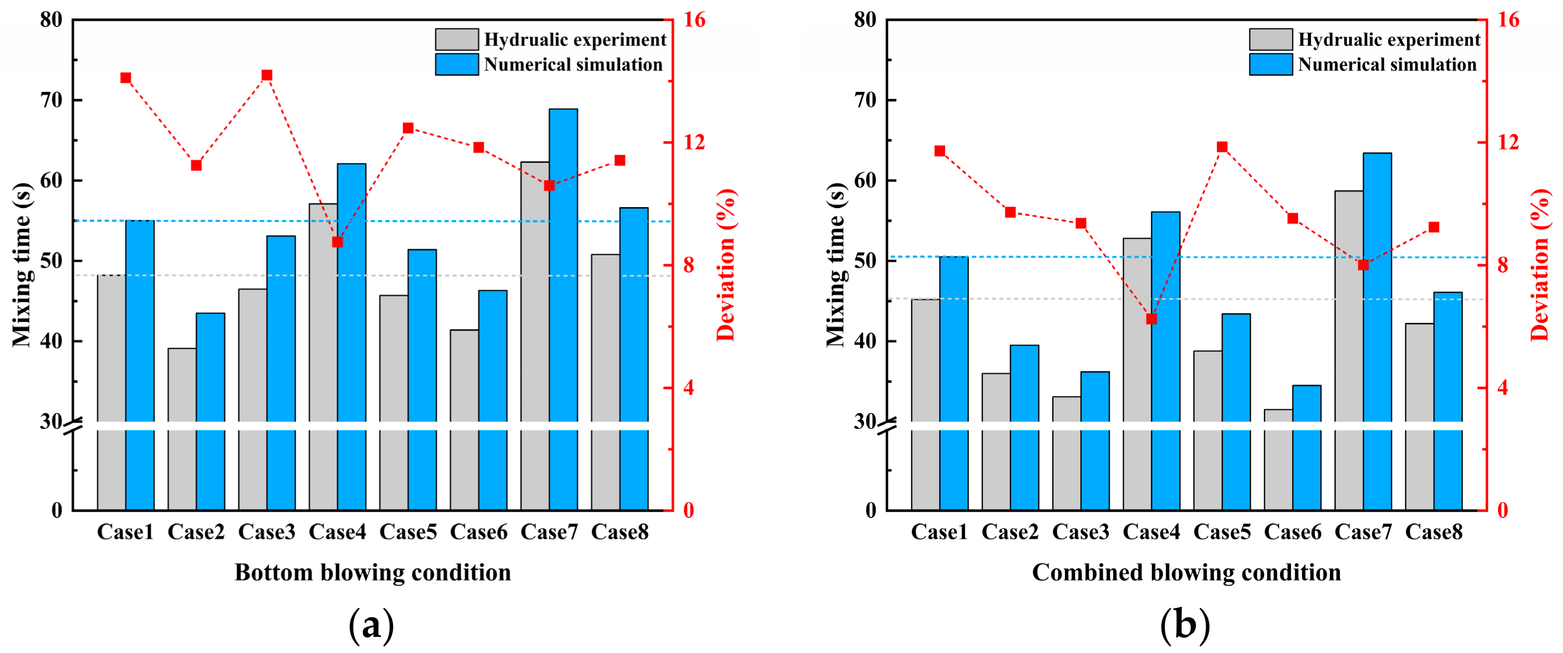 Metals 12 00117 g008 Metals 12 00117 g008