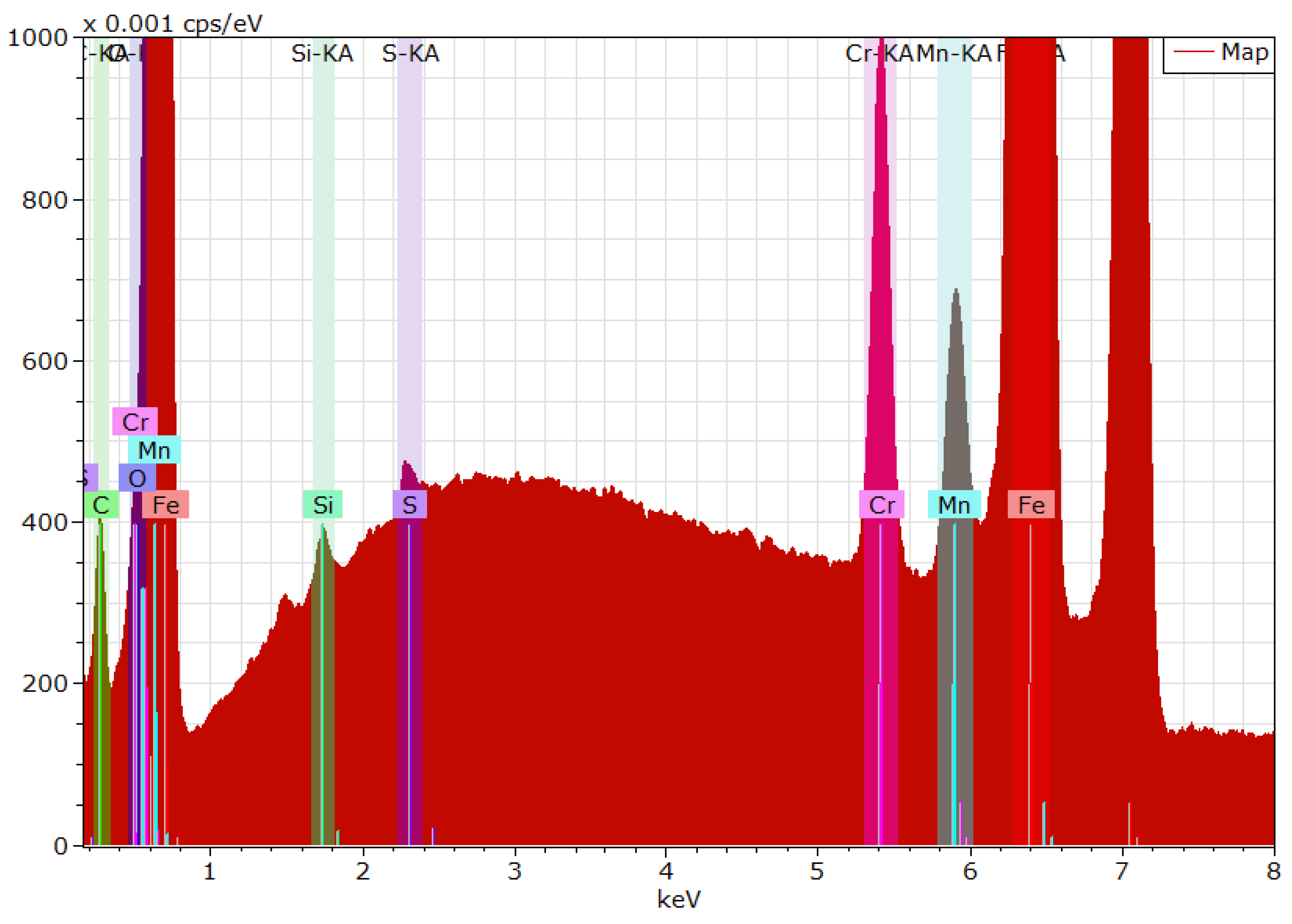 Metals 12 00119 g002