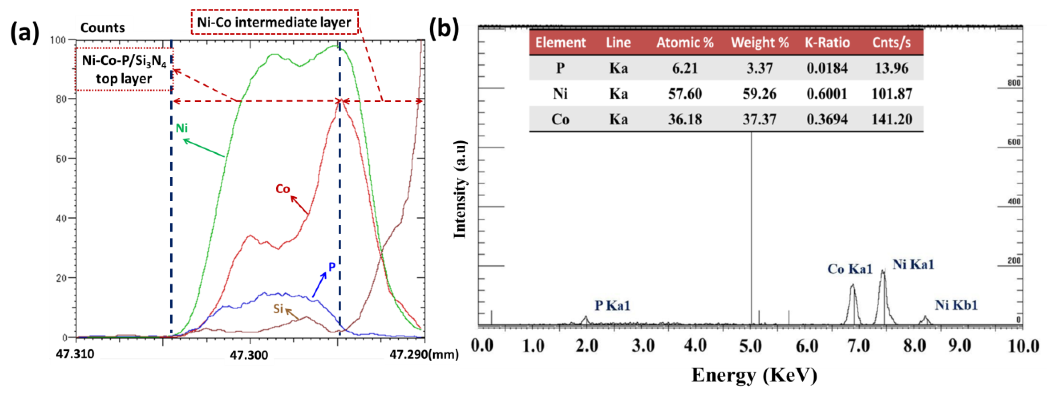 Metals 12 00120 g002