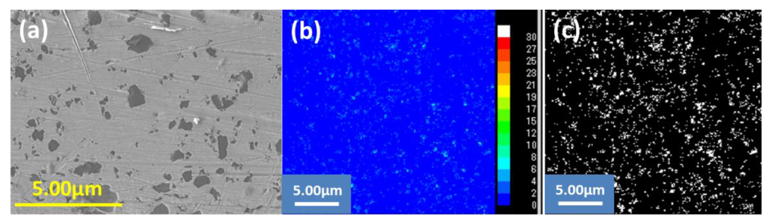 Metals 12 00120 g003