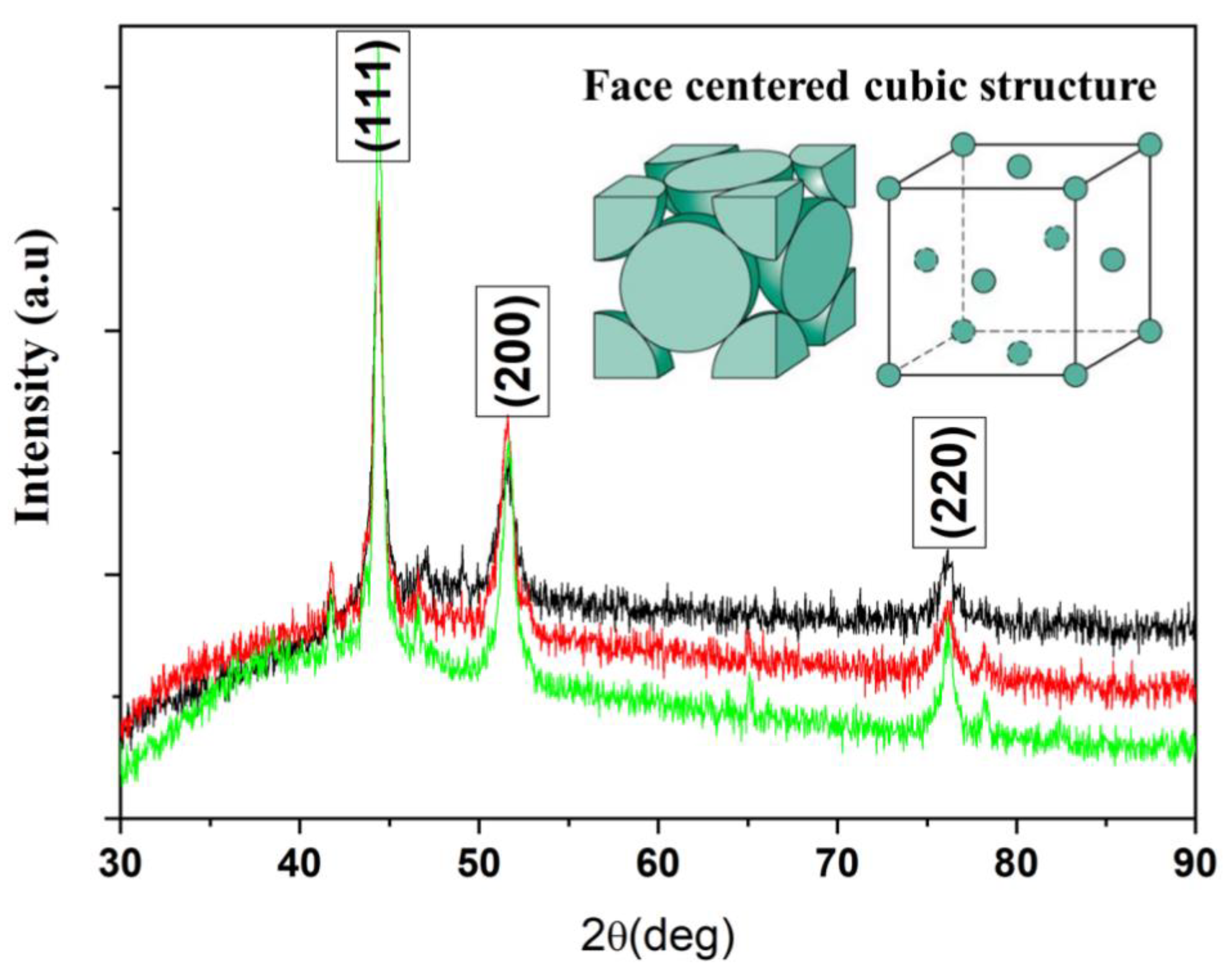Metals 12 00120 g004