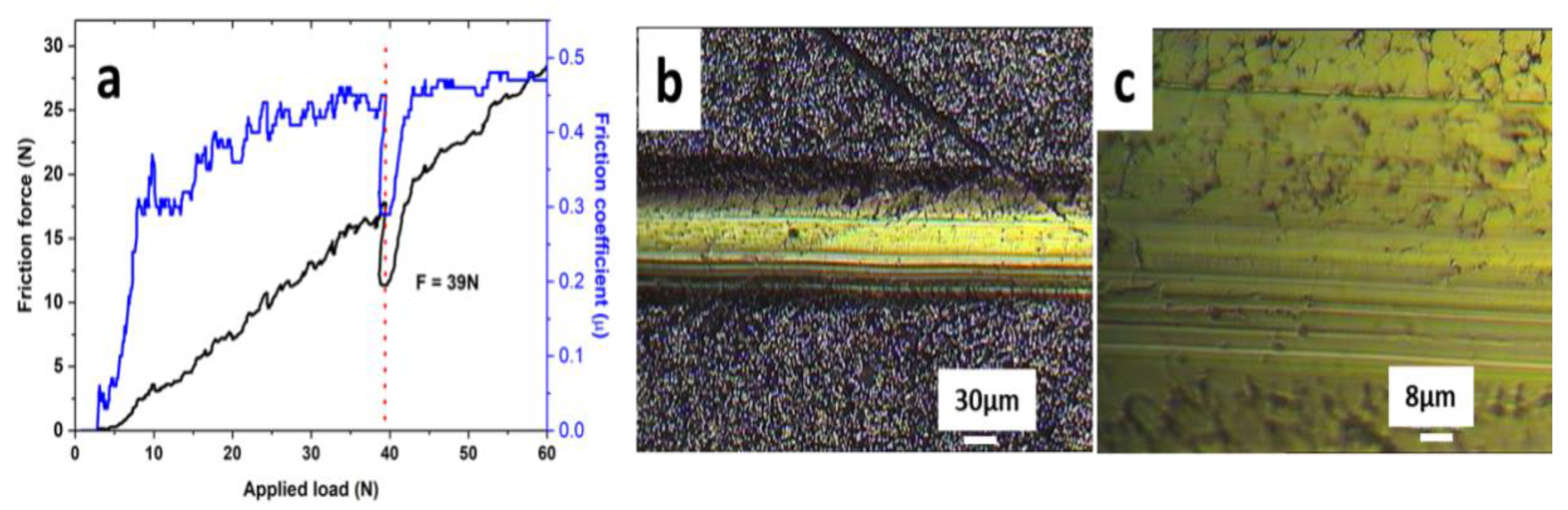 Metals 12 00120 g006