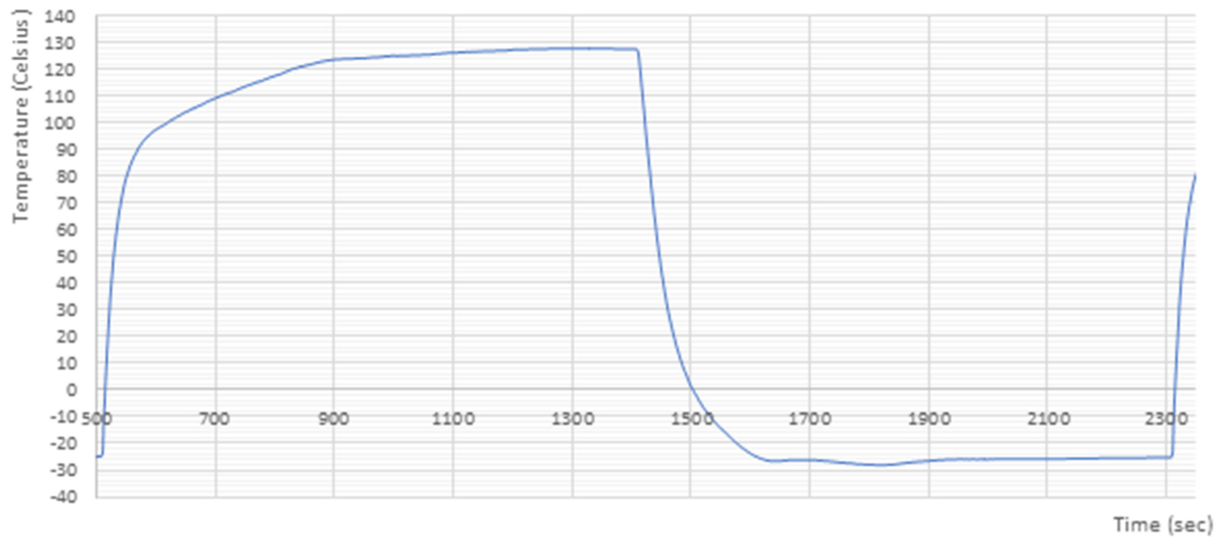Metals 12 00121 g001