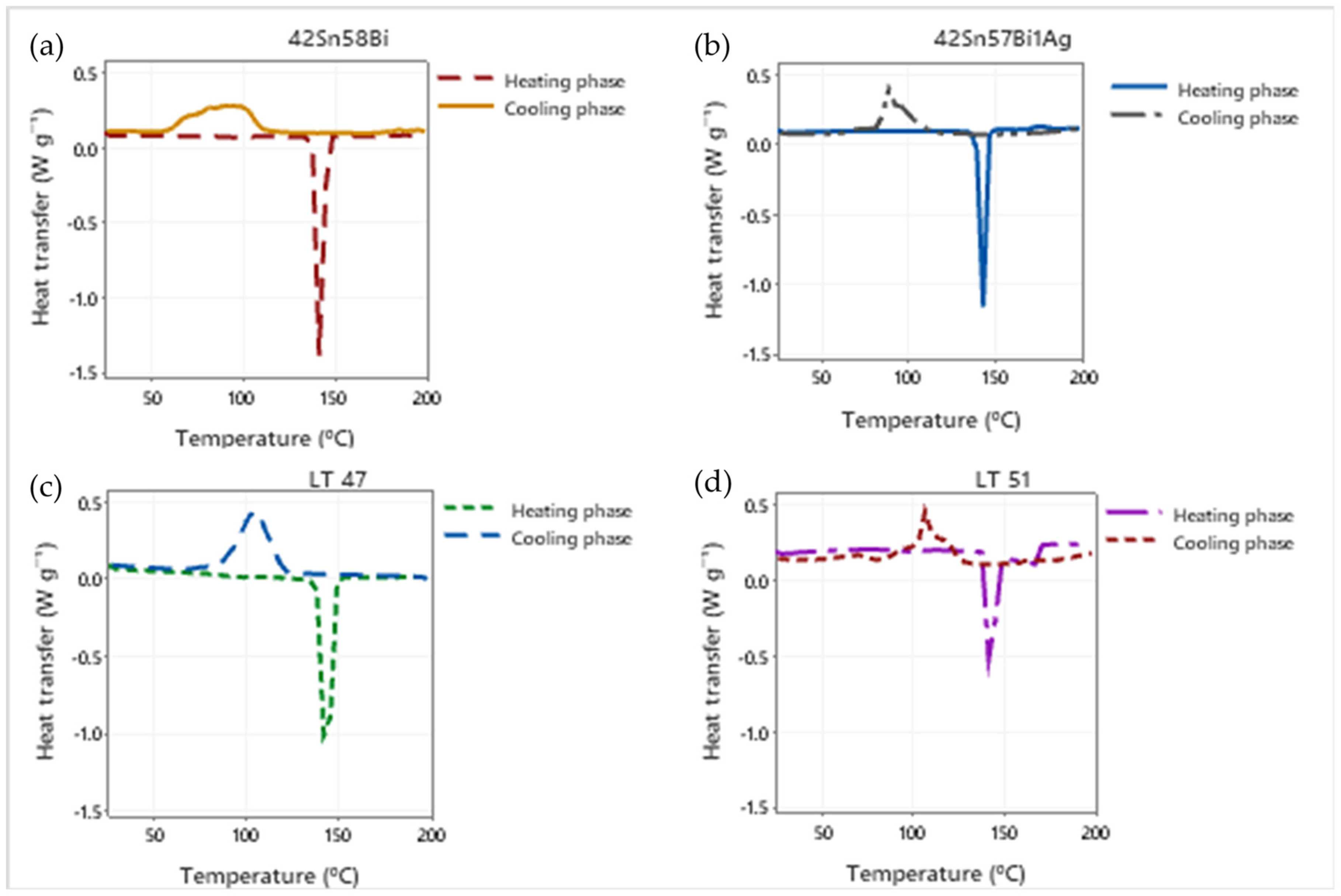 Metals 12 00121 g008
