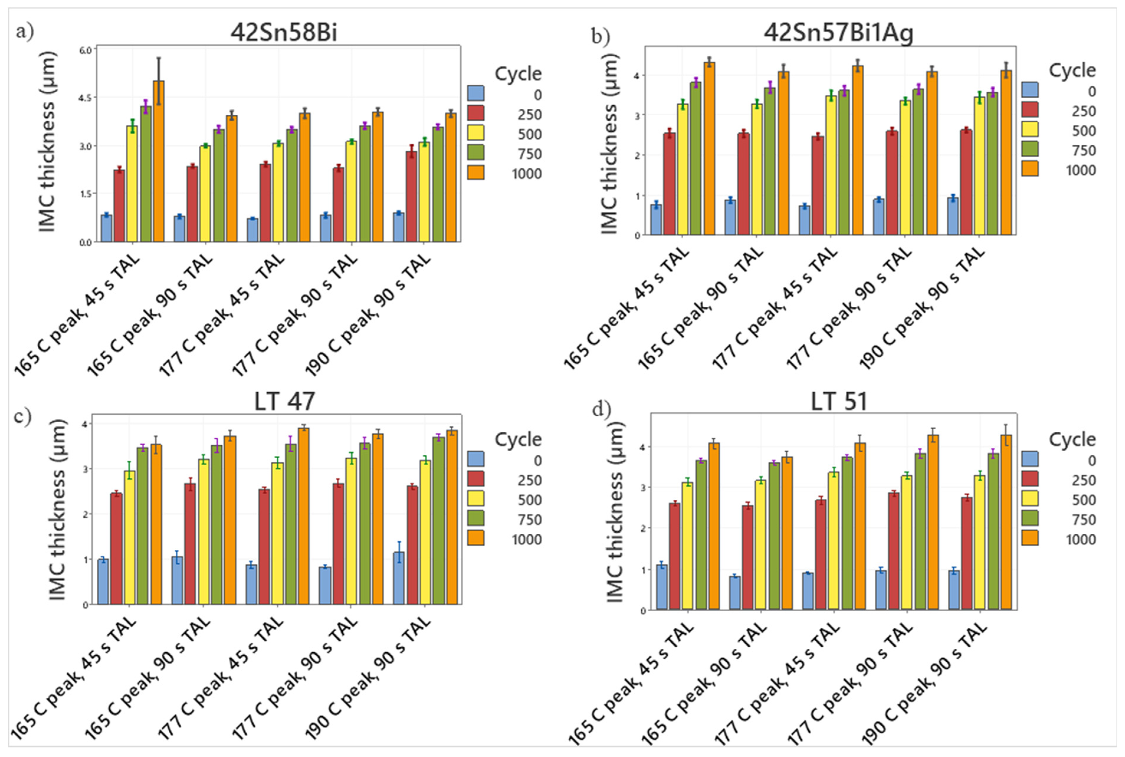 Metals 12 00121 g018