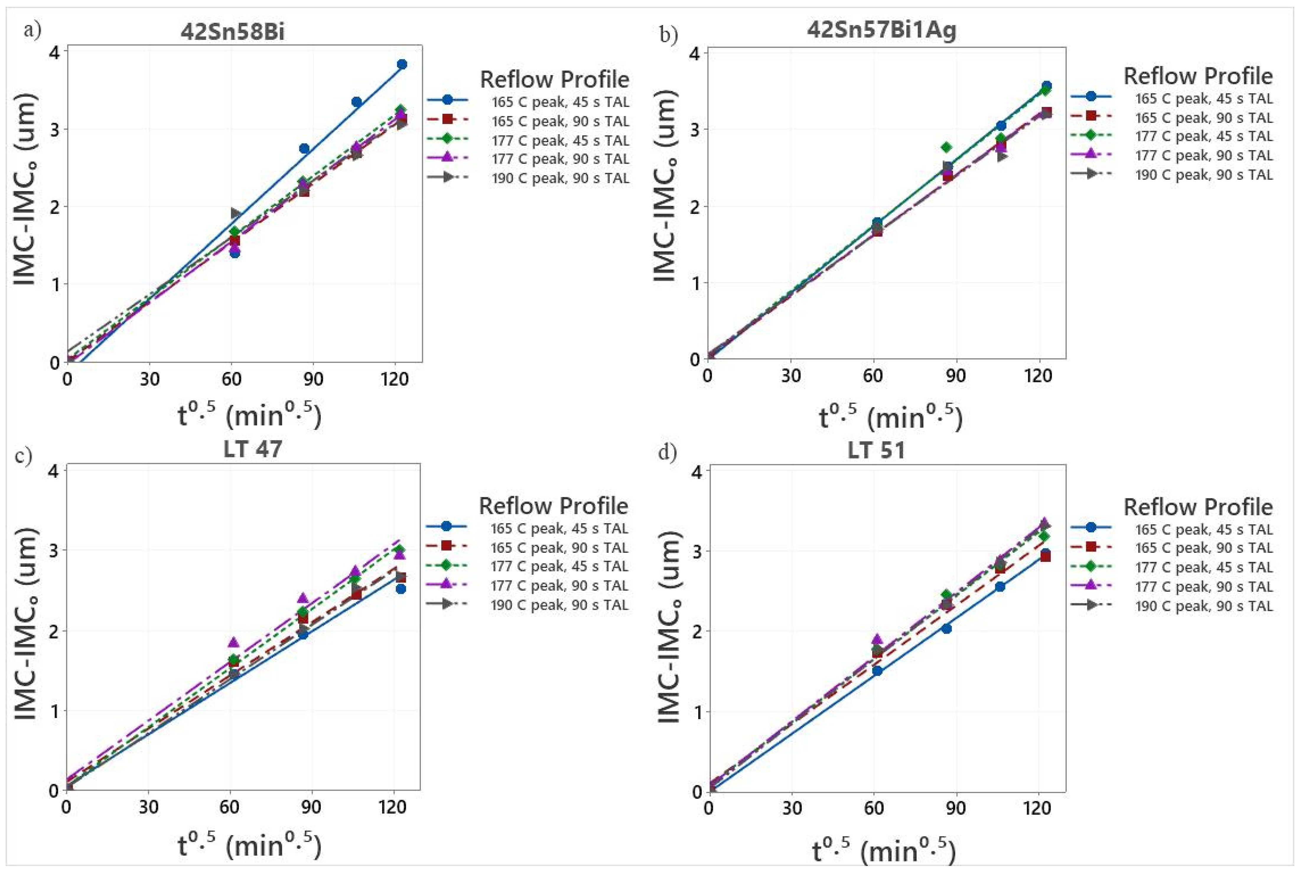 Metals 12 00121 g019