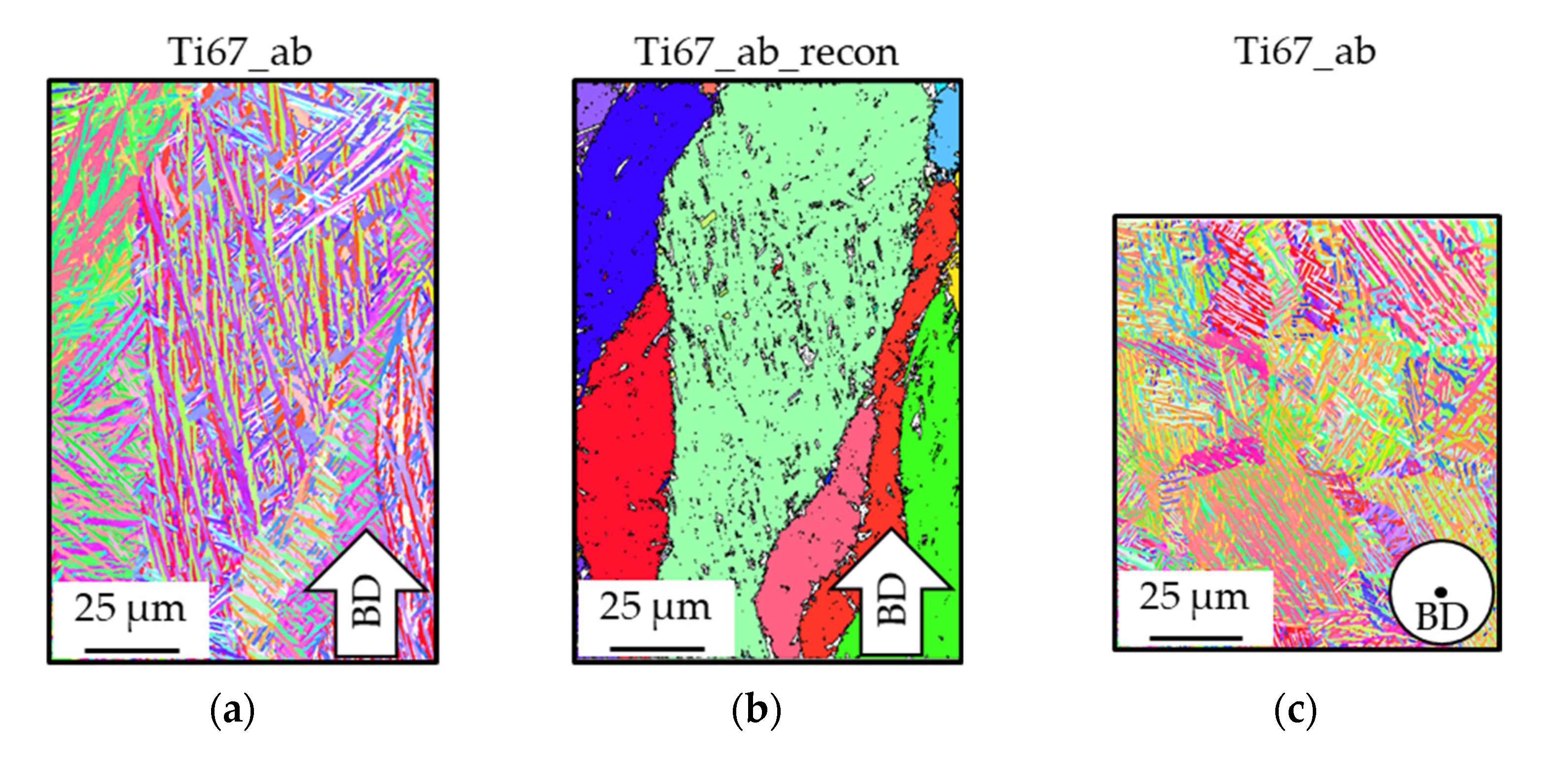 Metals 12 00122 g003a Metals 12 00122 g003a