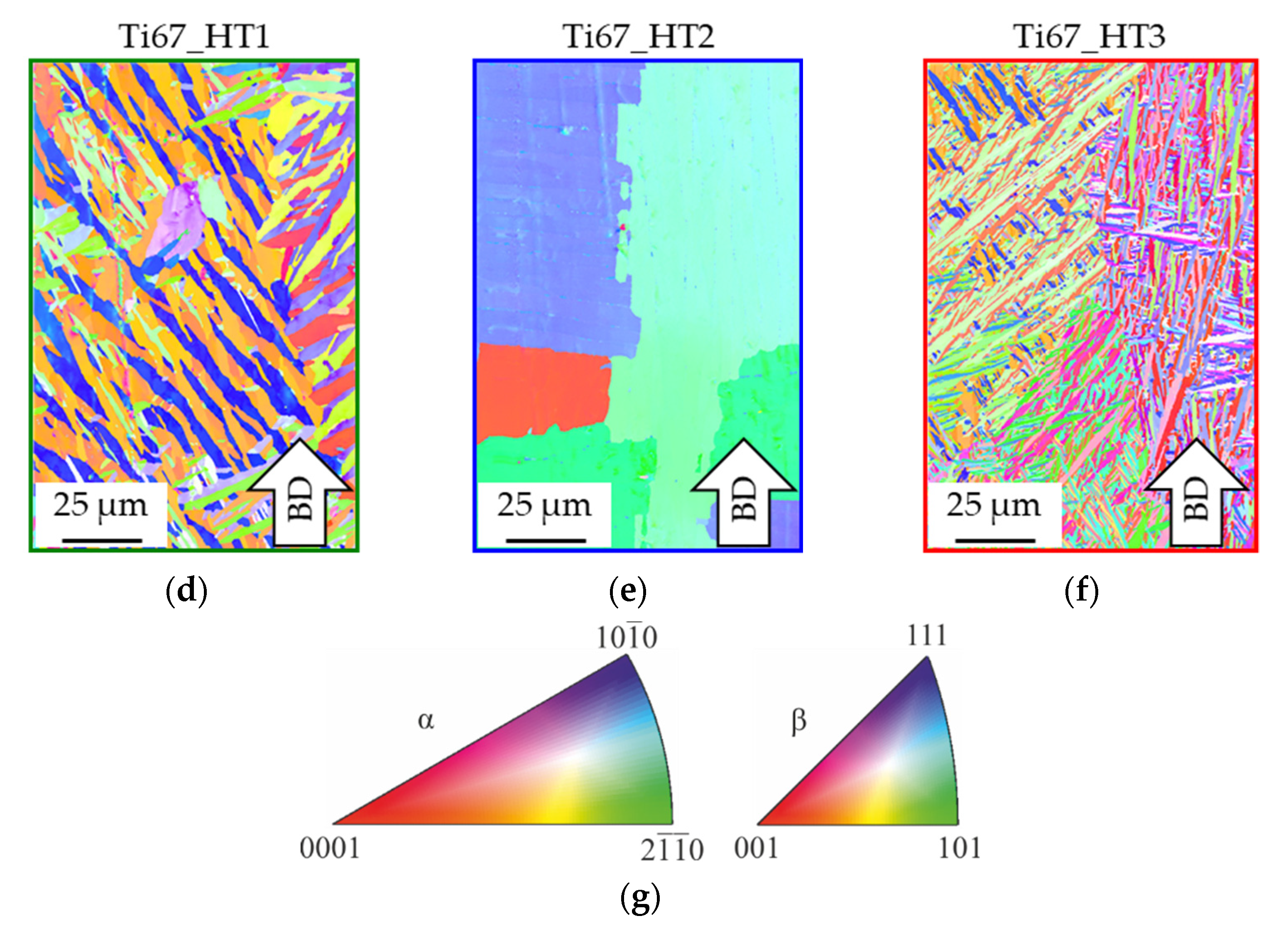 Metals 12 00122 g003b Metals 12 00122 g003b