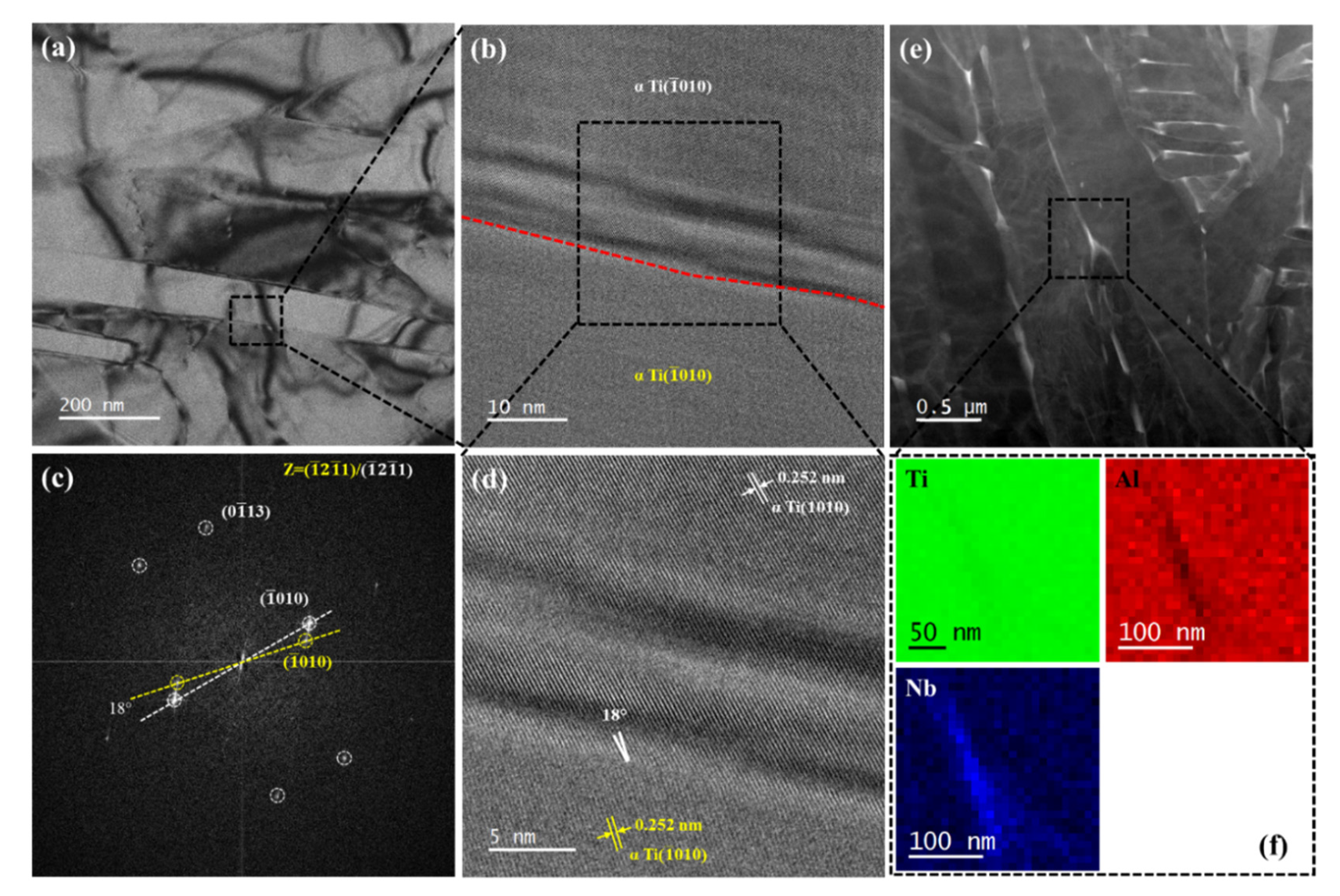 Metals 12 00122 g005 Metals 12 00122 g005