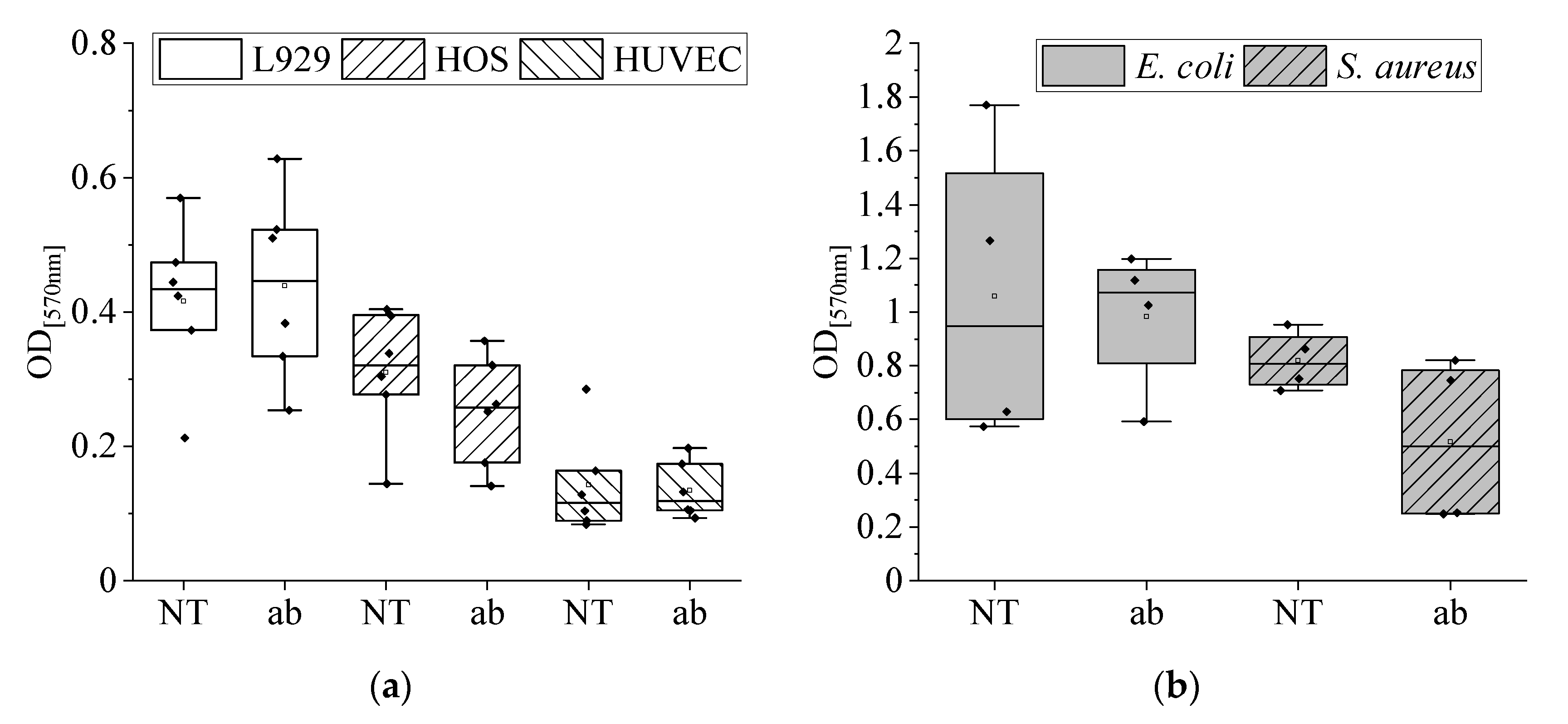 Metals 12 00122 g009 Metals 12 00122 g009