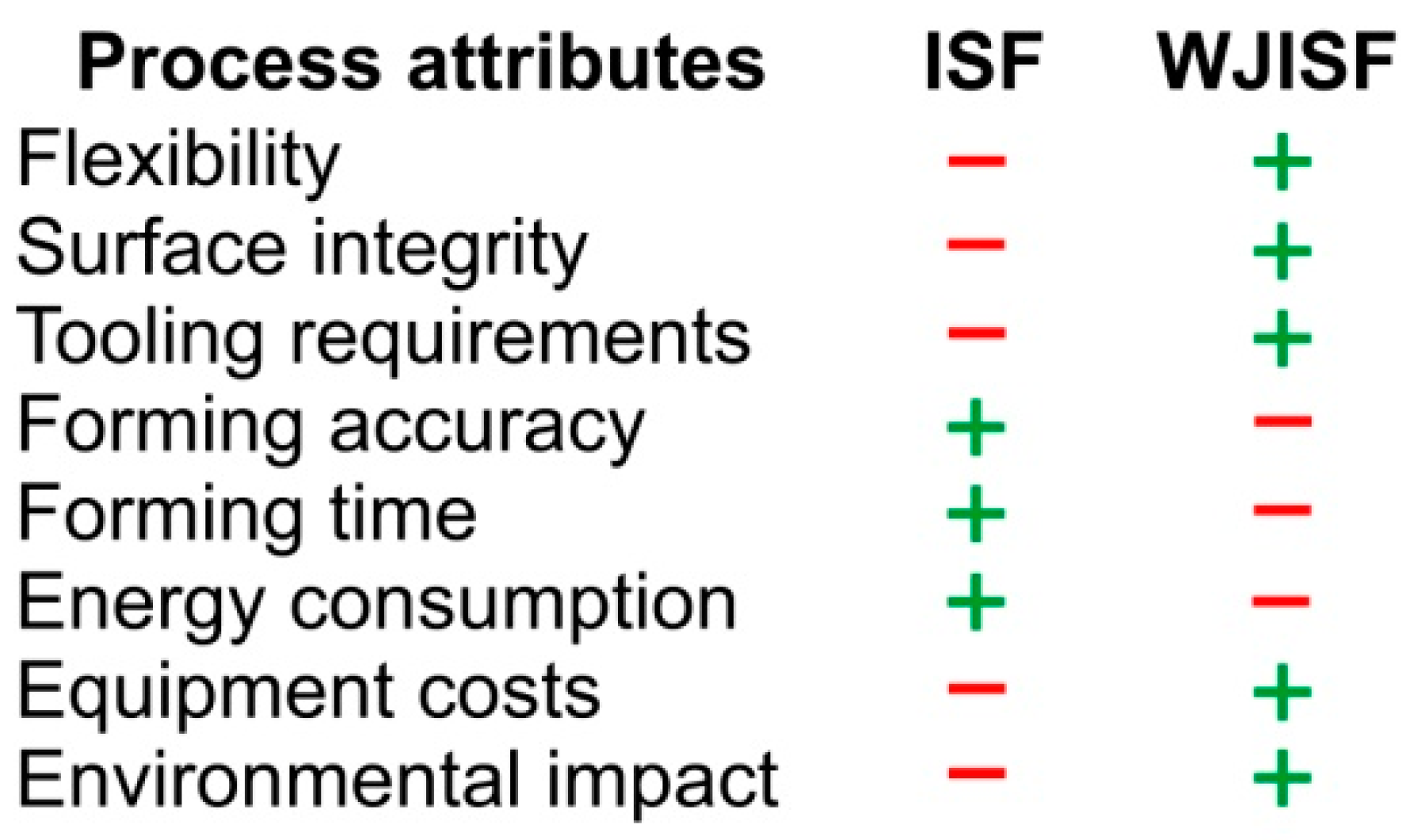 Metals 12 00124 g004