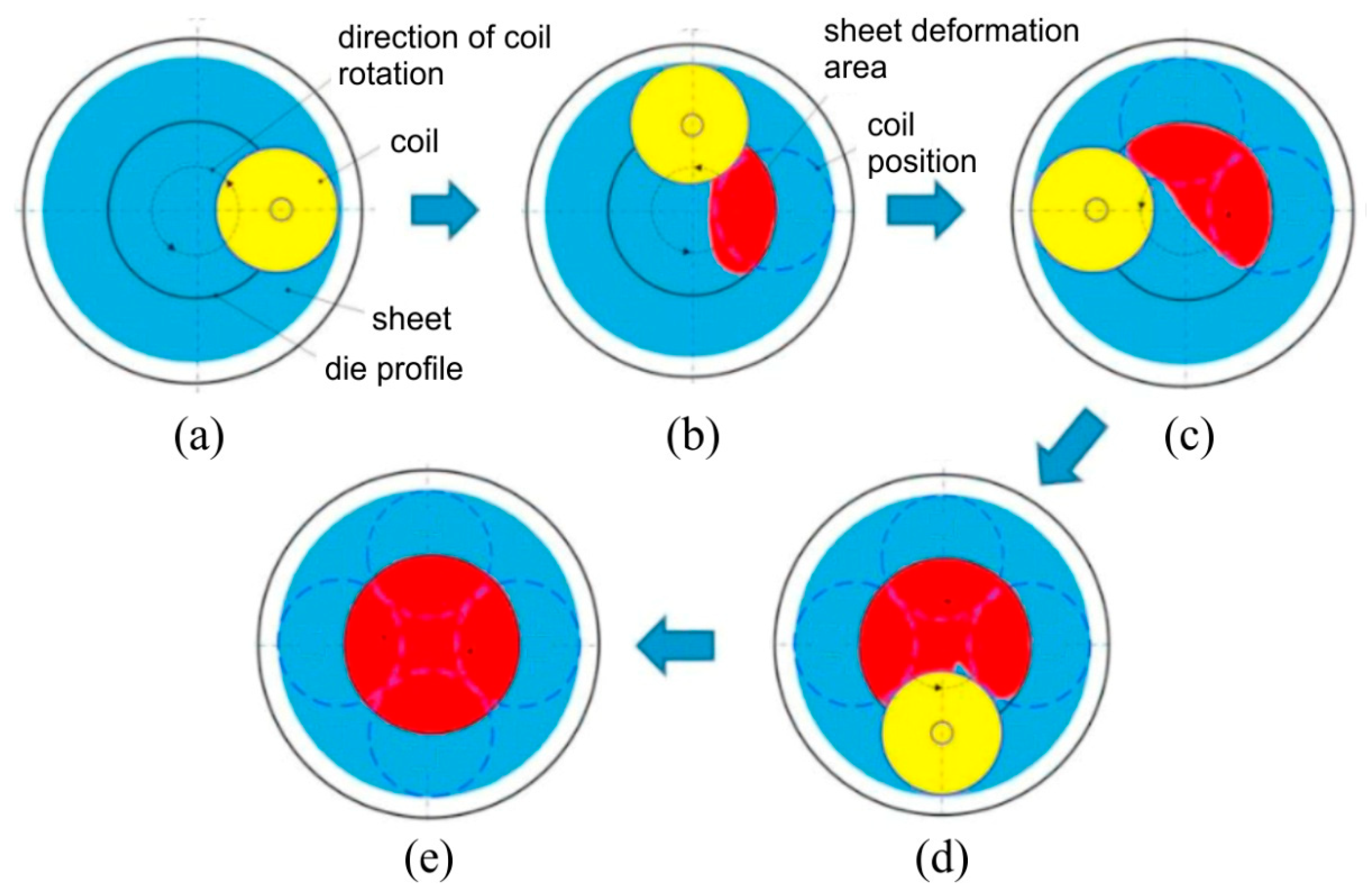 Metals 12 00124 g006