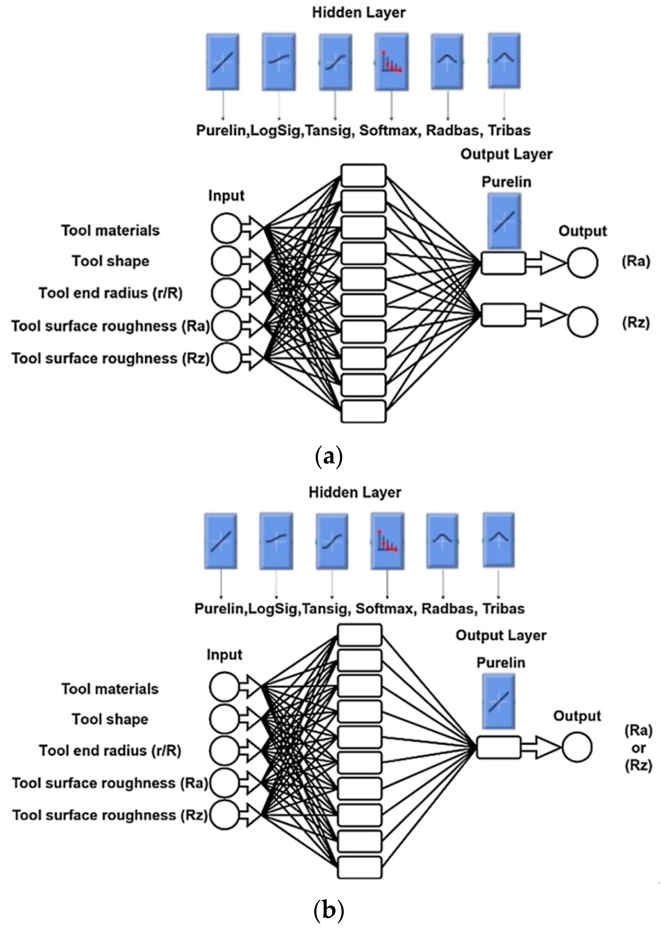 Metals 12 00124 g010