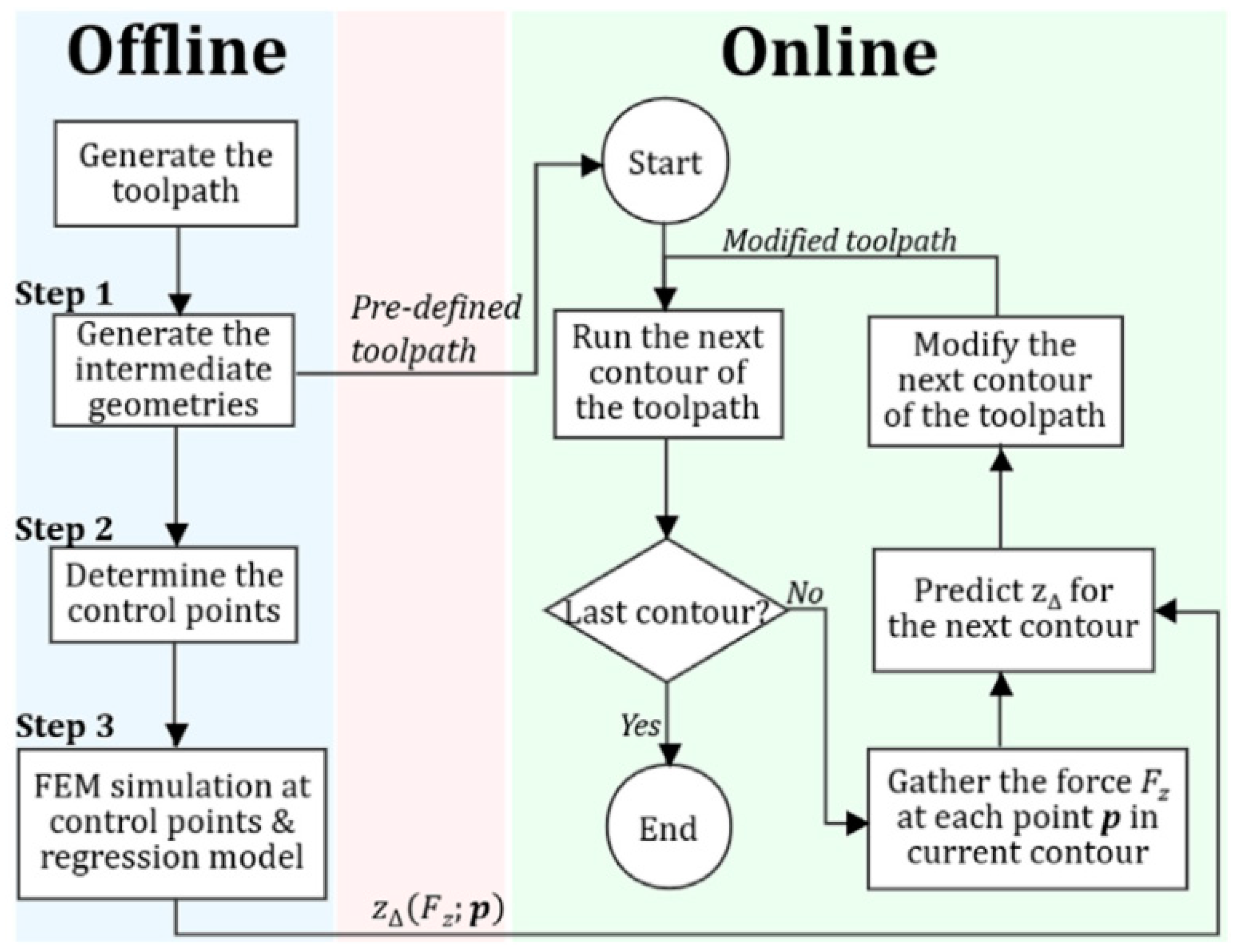 Metals 12 00124 g012