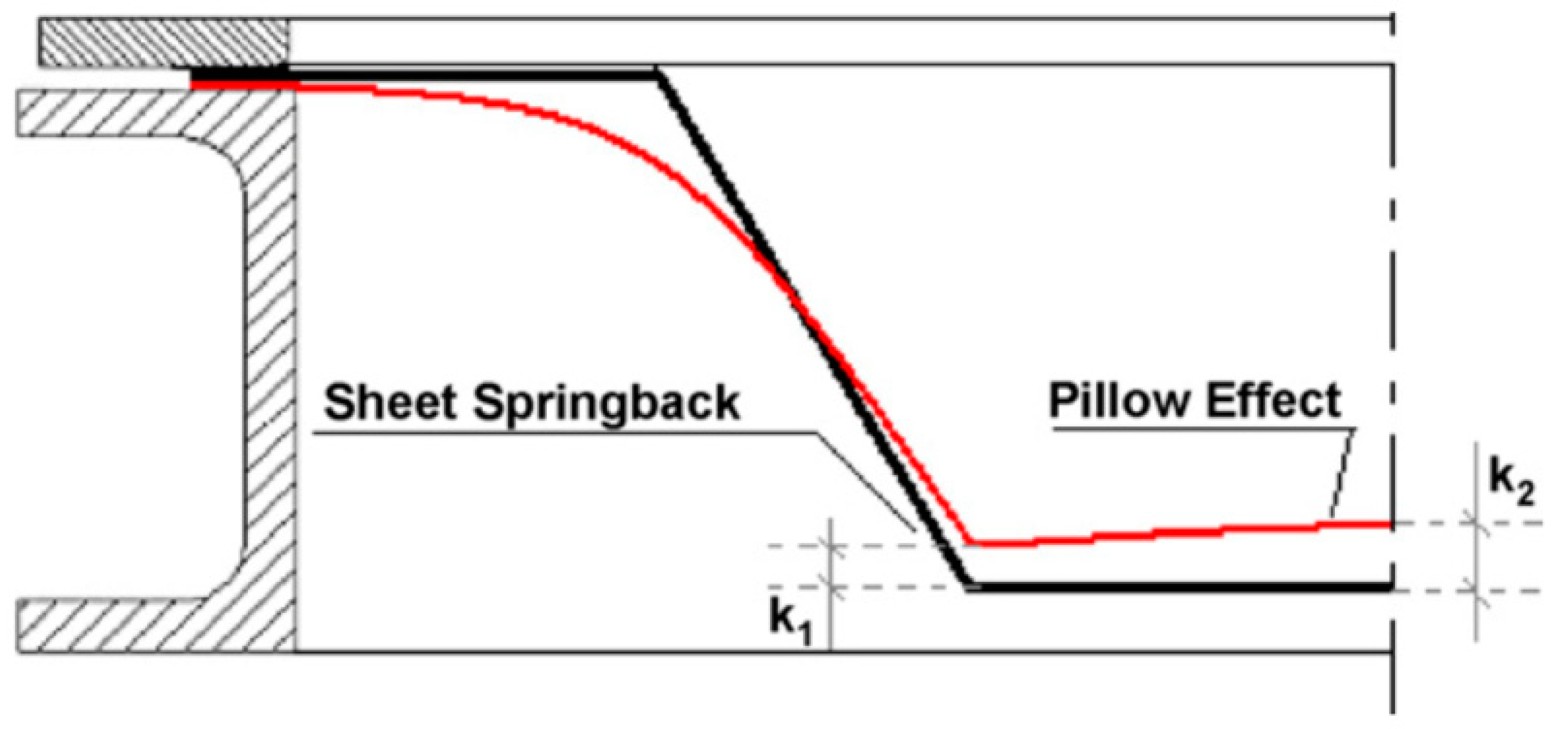Metals 12 00124 g013
