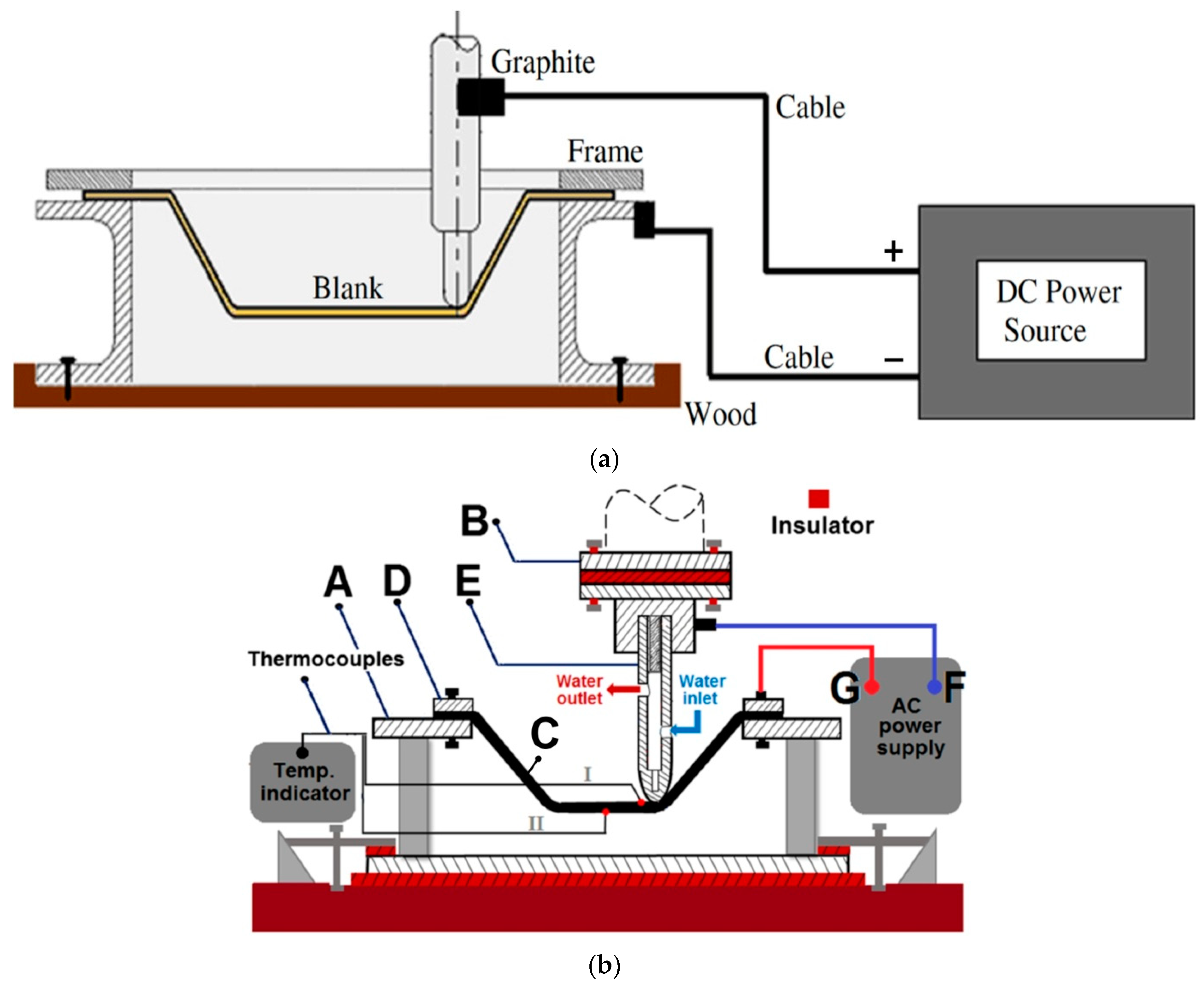 Metals 12 00124 g018