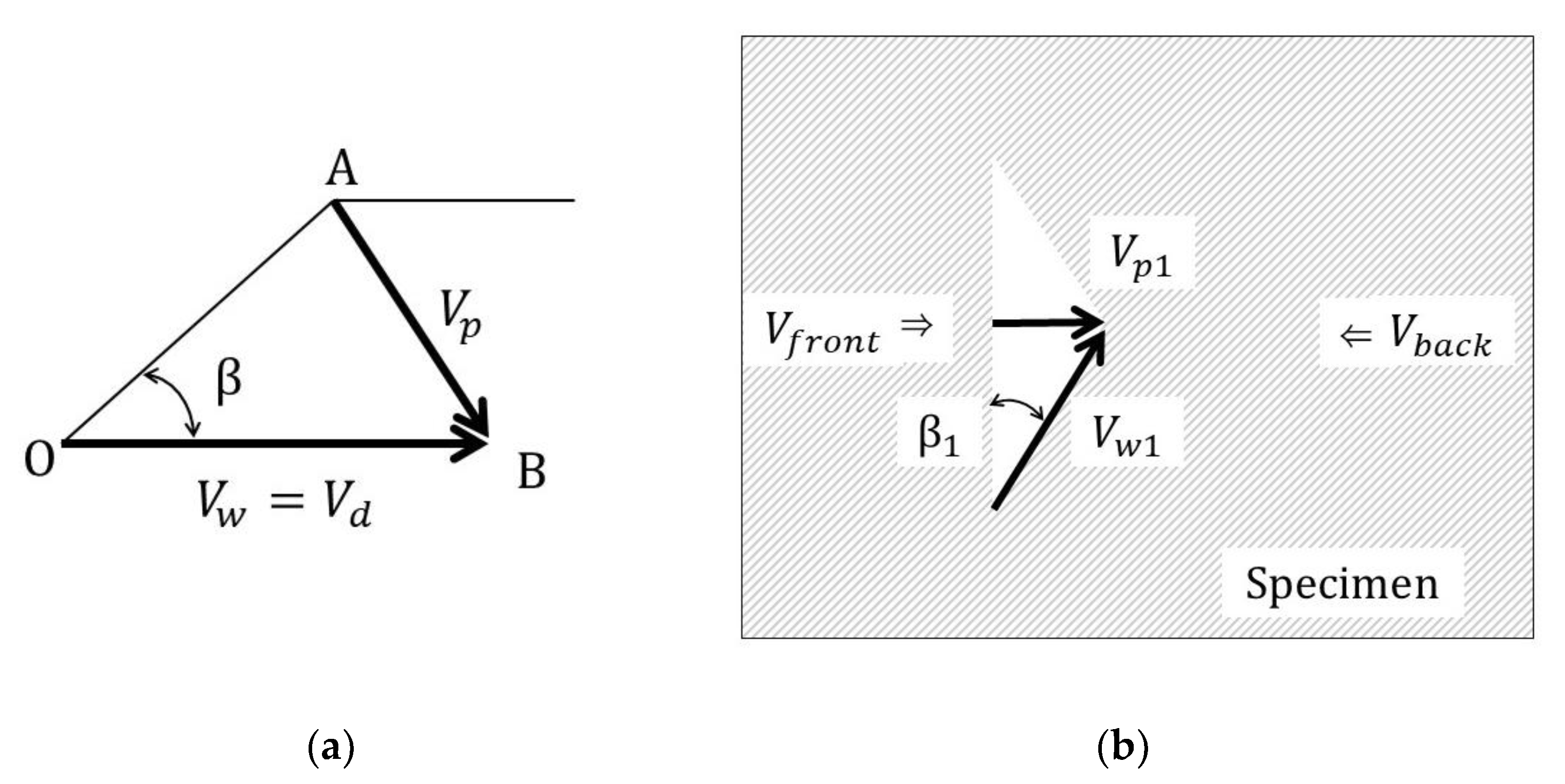 Metals 12 00128 g010