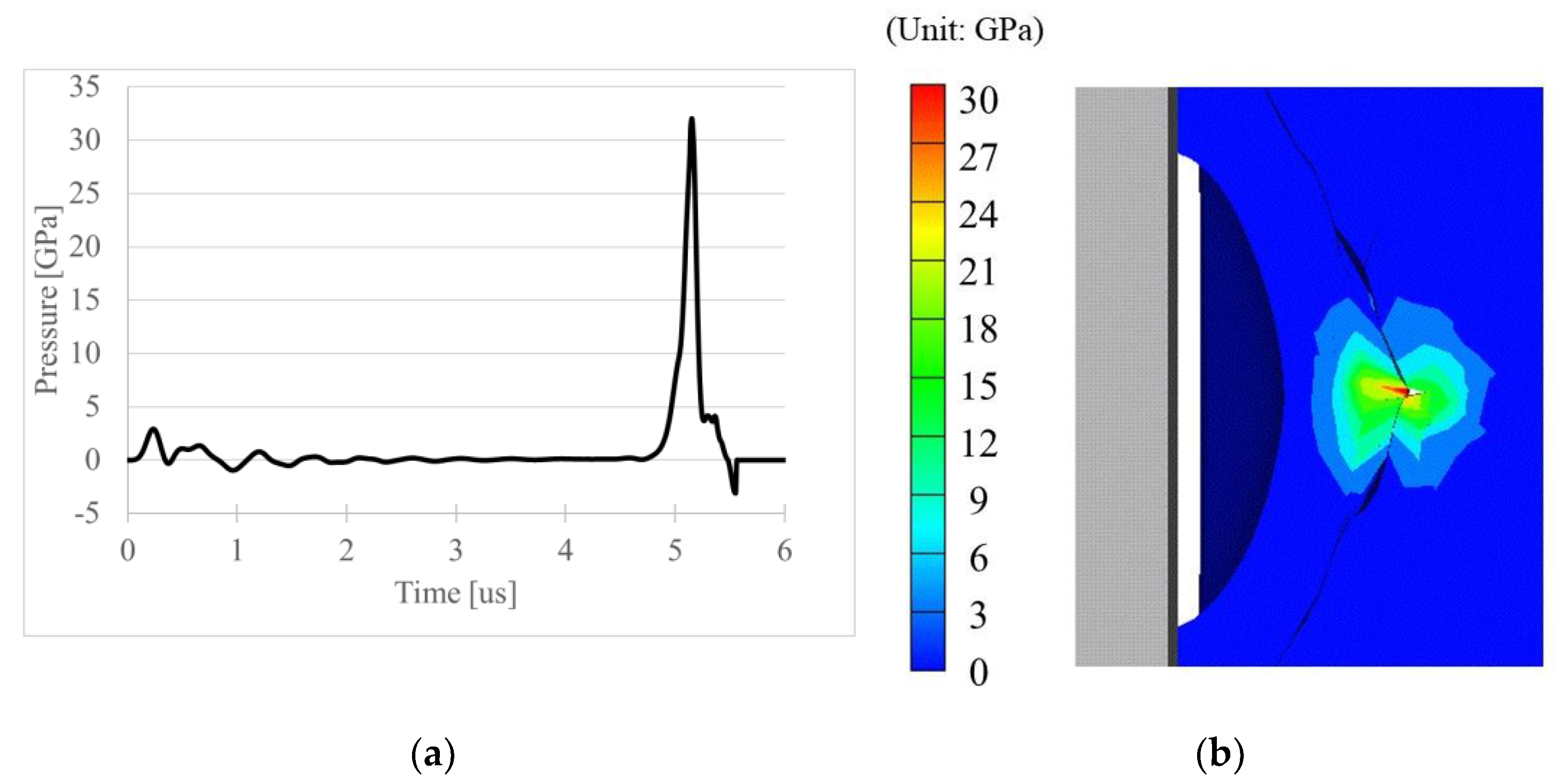 Metals 12 00128 g012