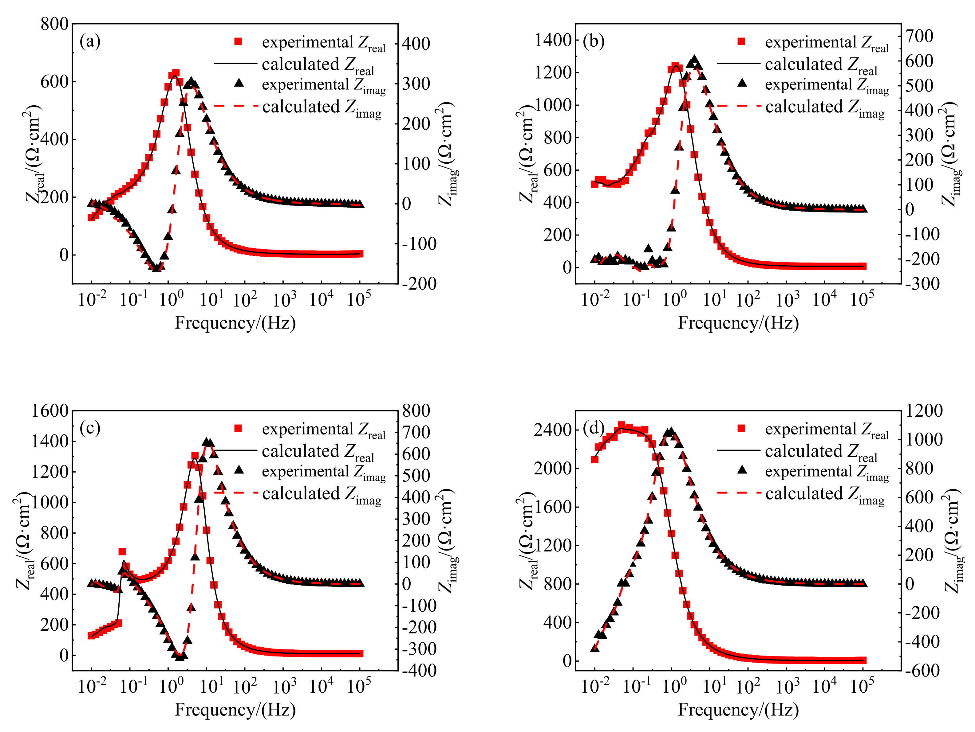 Metals 12 00131 g008