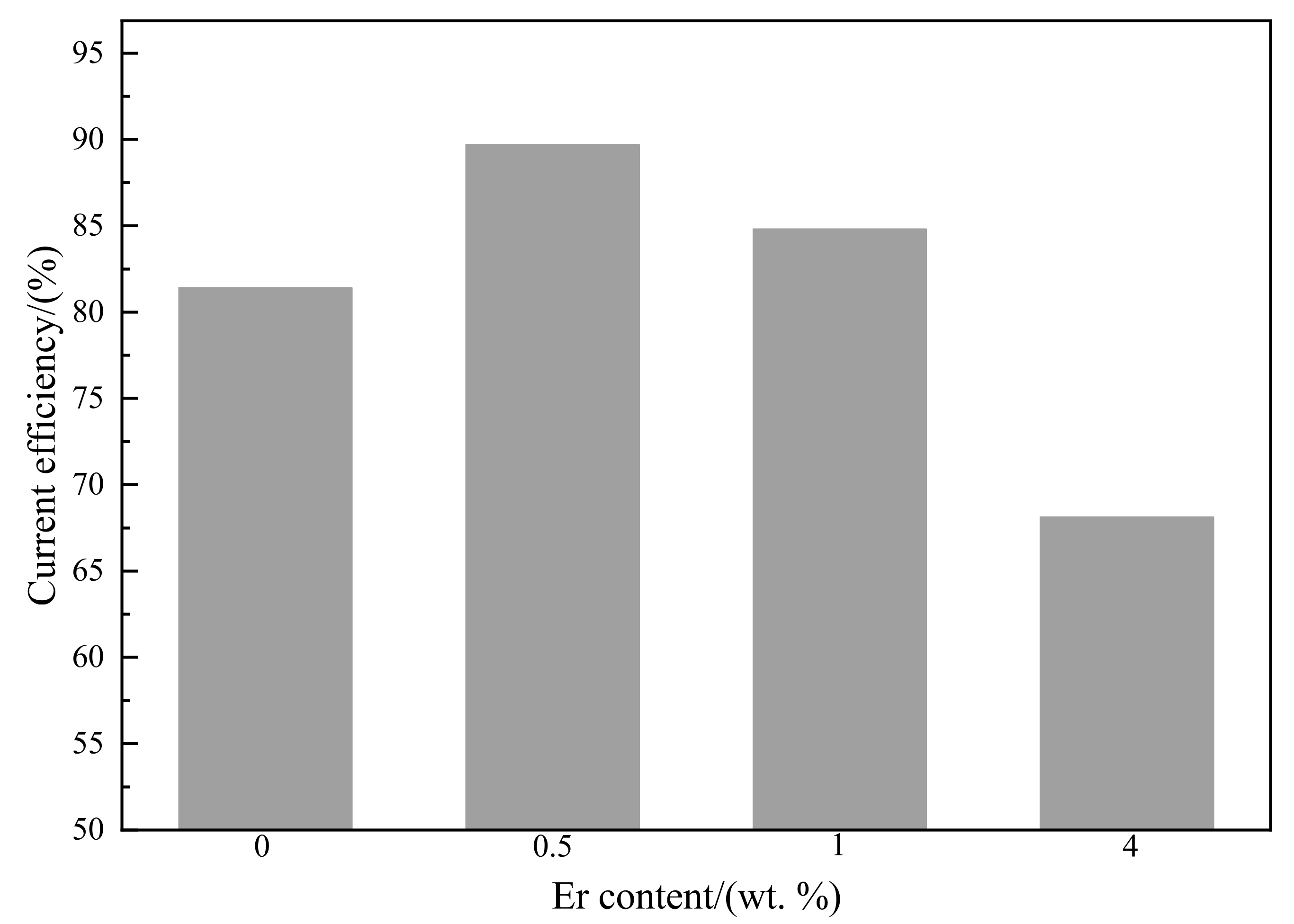 Metals 12 00131 g011
