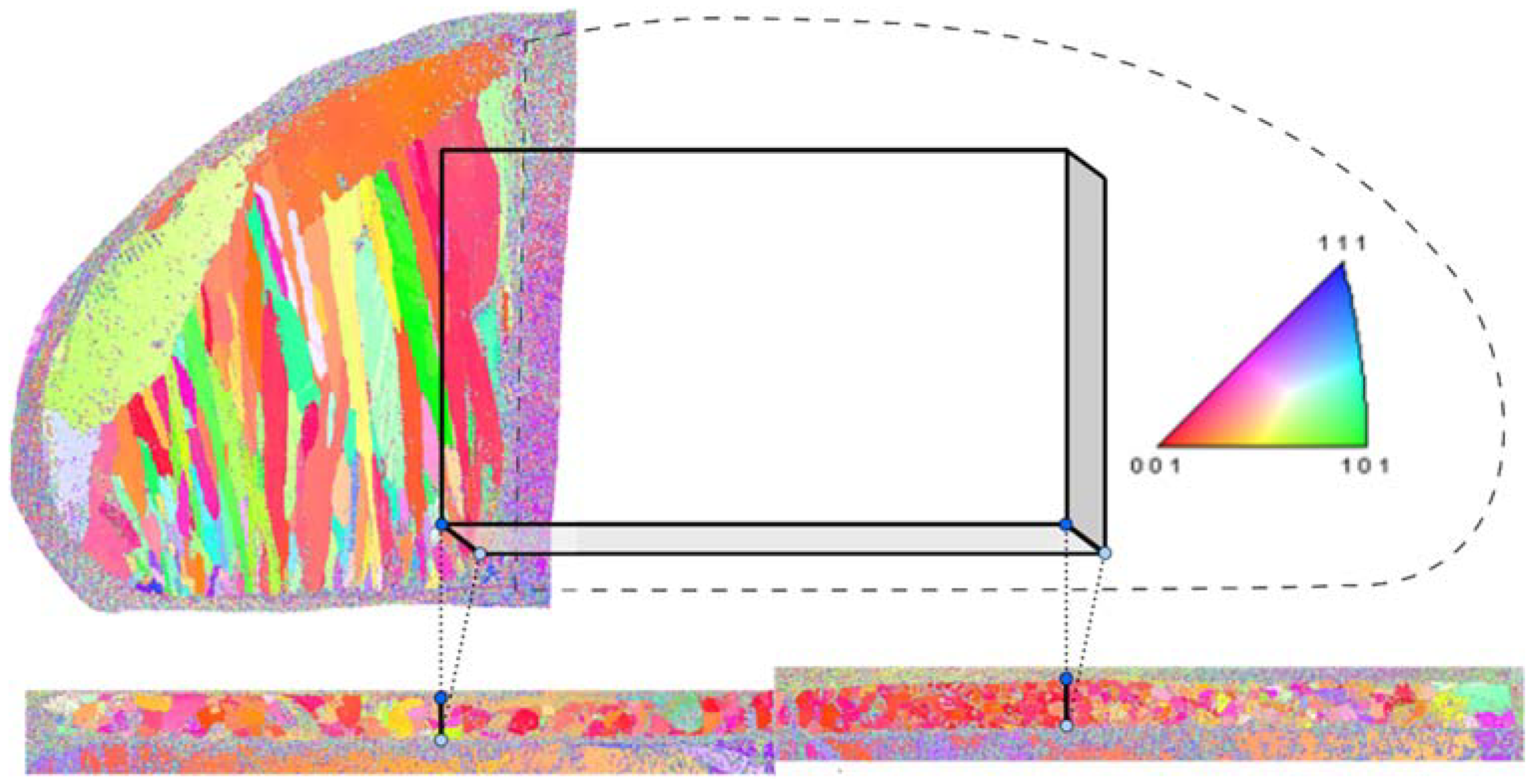 Metals 12 00133 g002 550