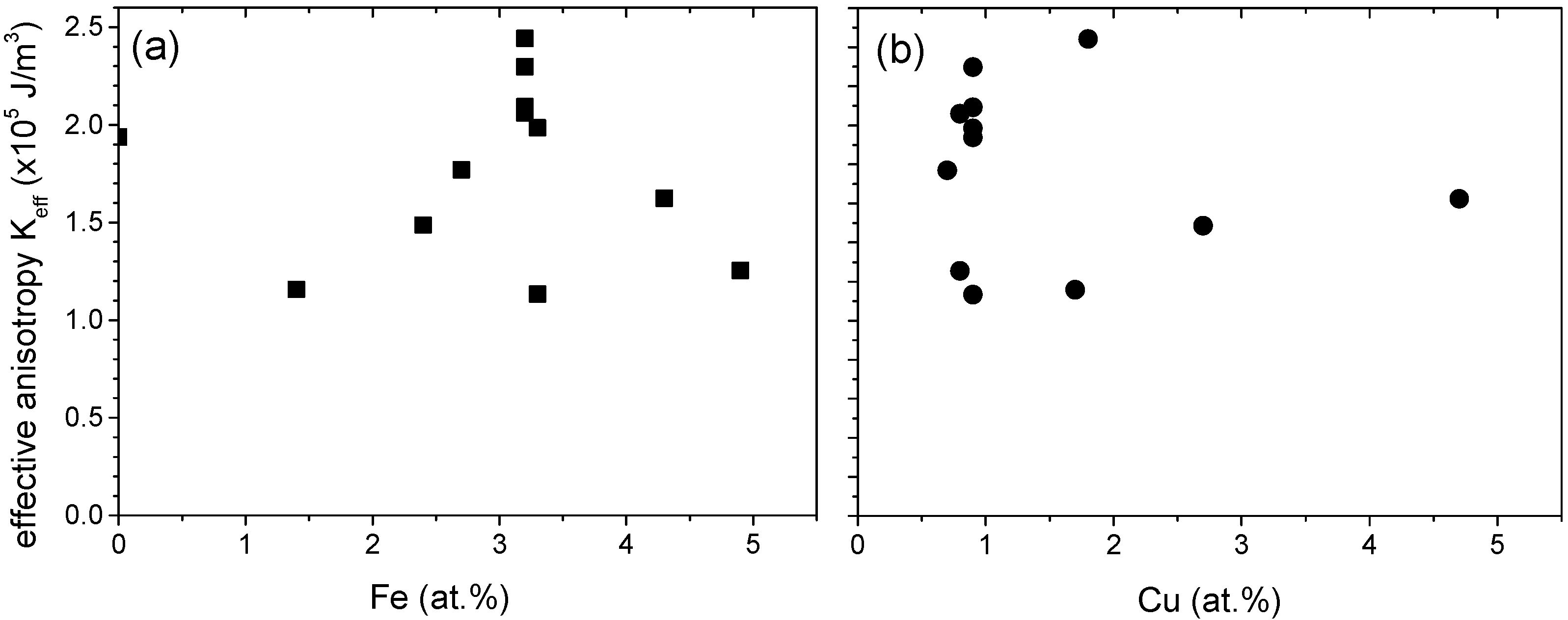 Metals 12 00133 g004 550