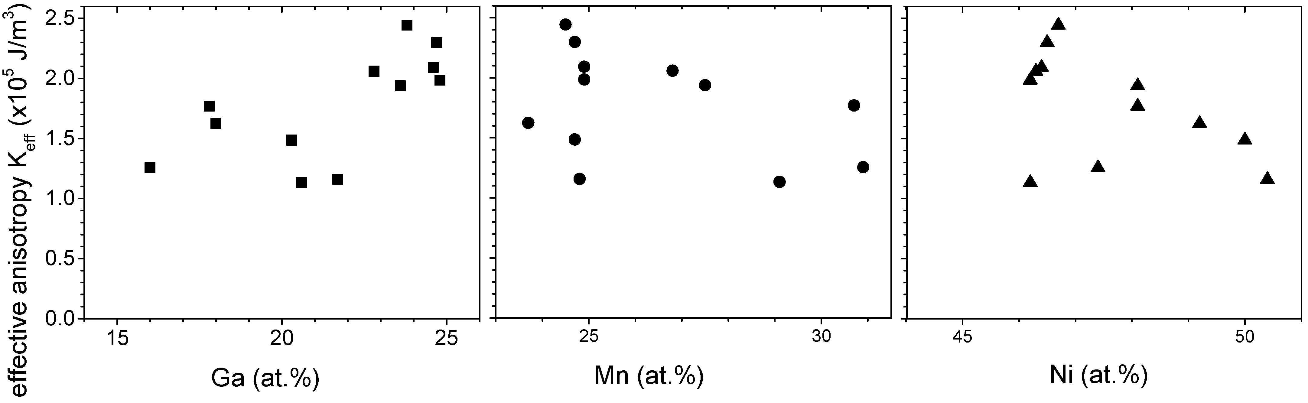 Metals 12 00133 g005 550