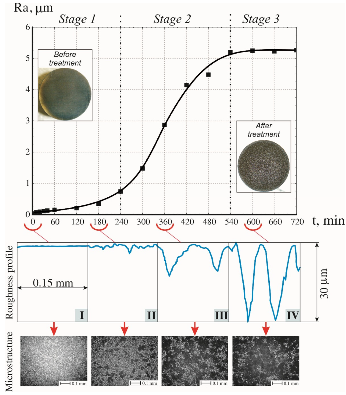 Metals 12 00138 g005
