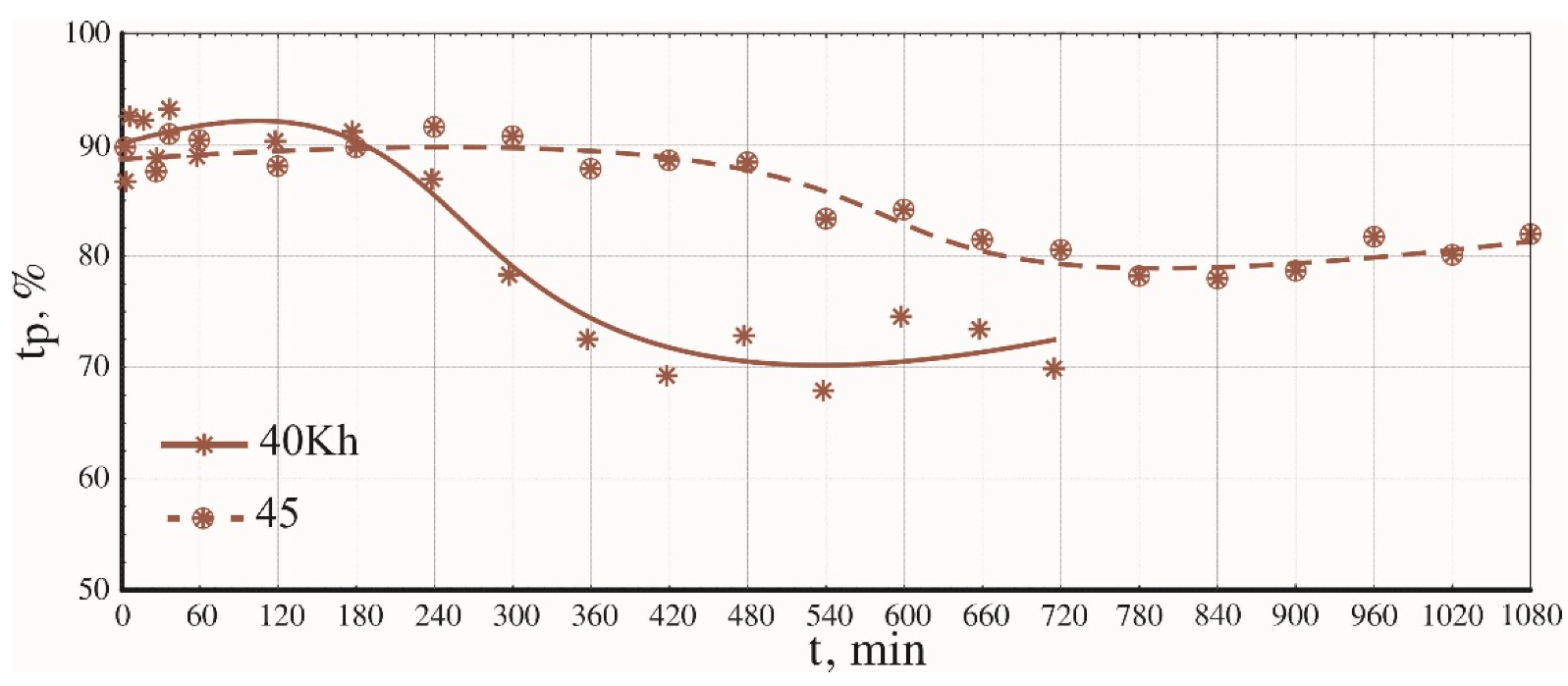 Metals 12 00138 g009