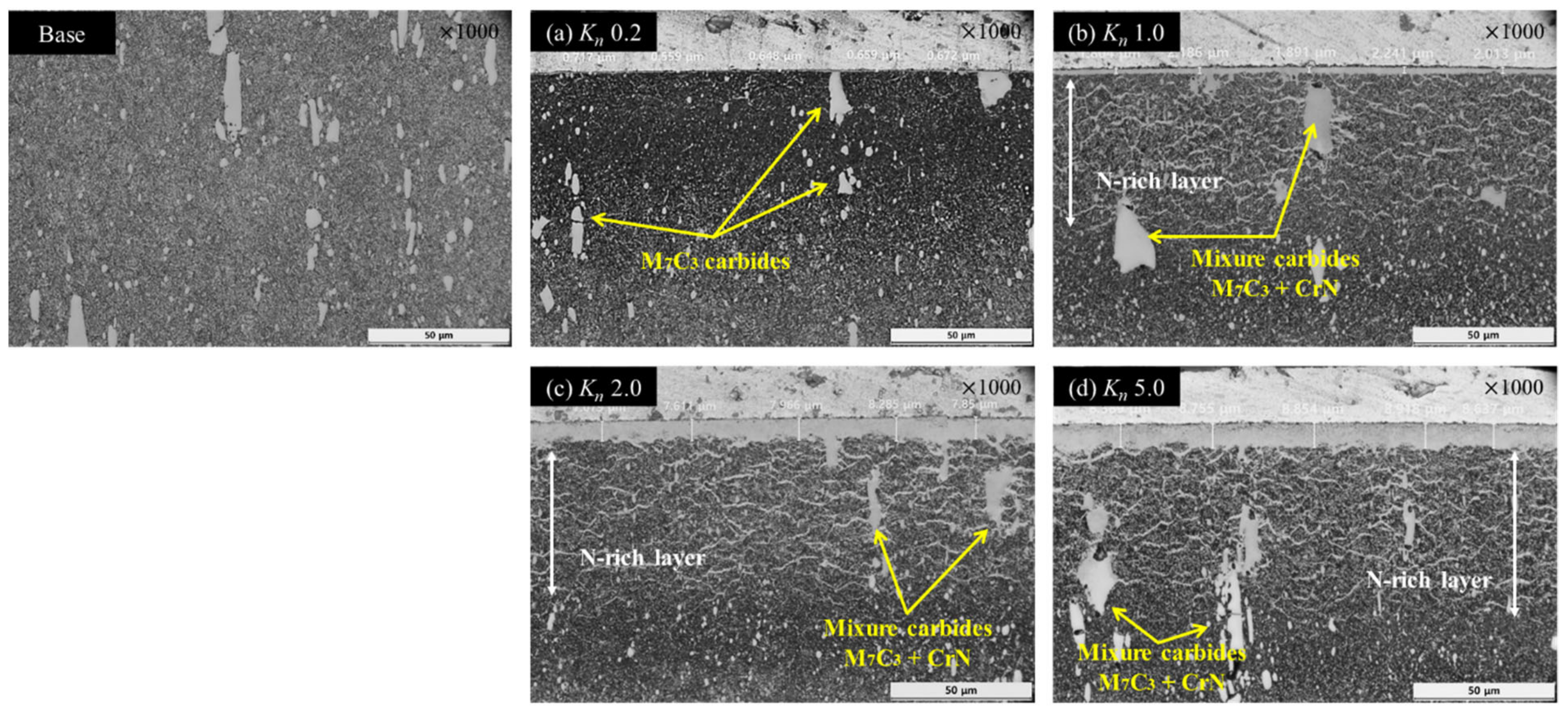 Metals 12 00139 g003