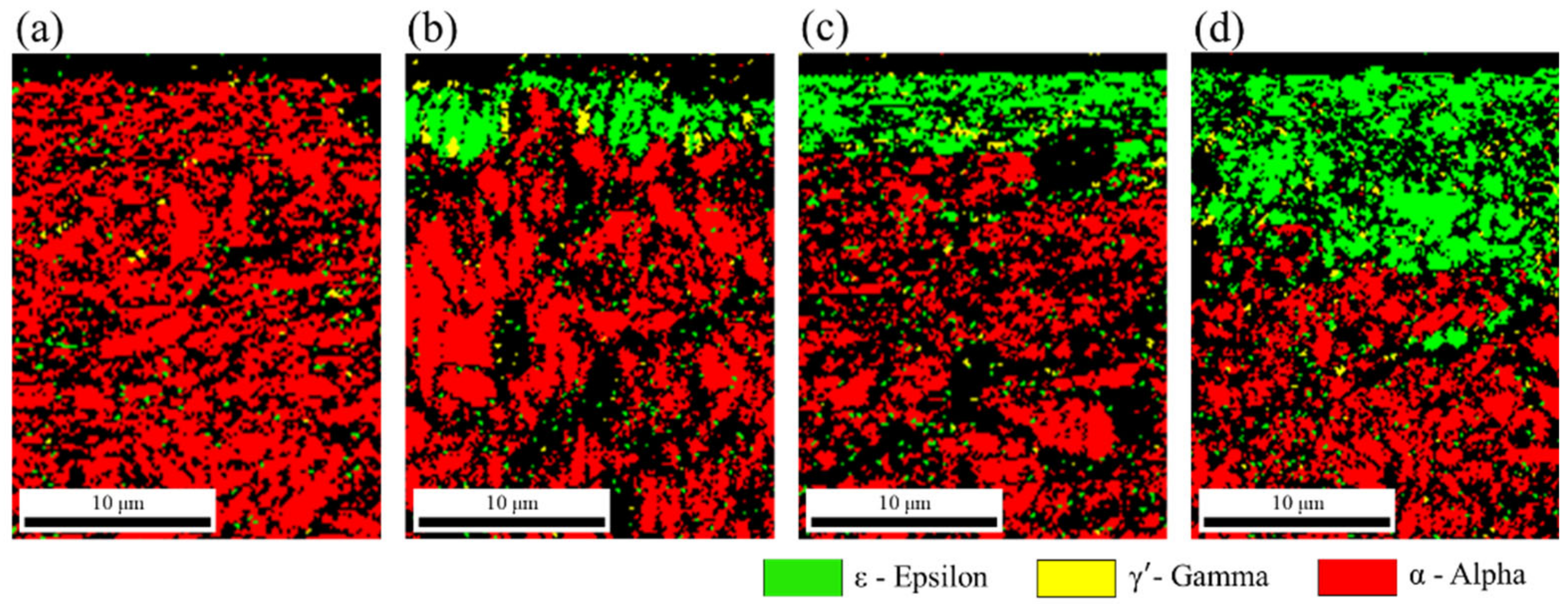 Metals 12 00139 g005
