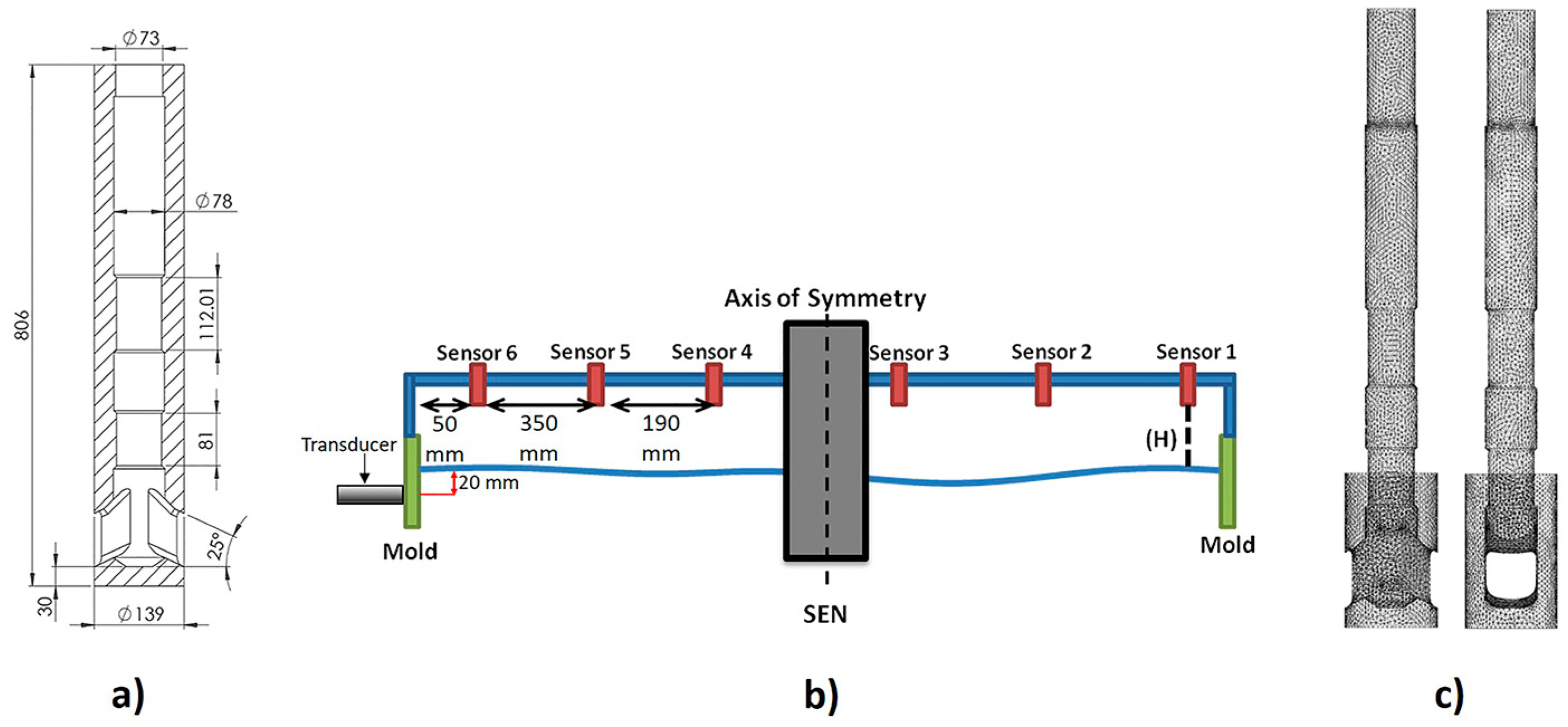 Metals 12 00140 g001 550