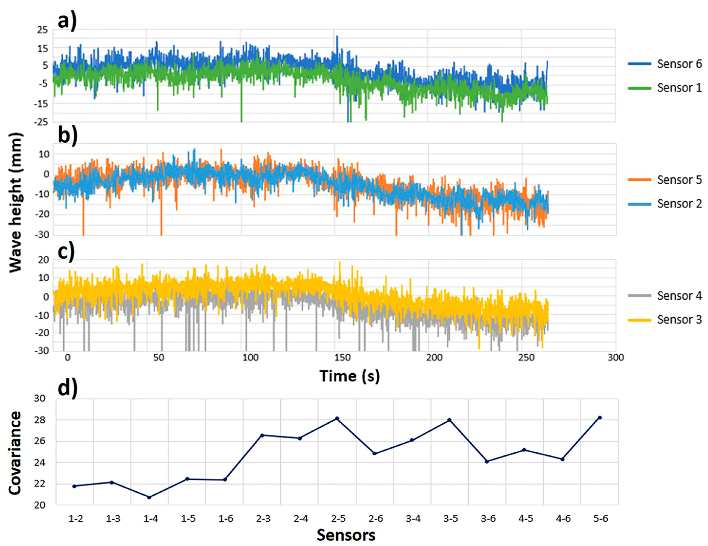 Metals 12 00140 g003 550