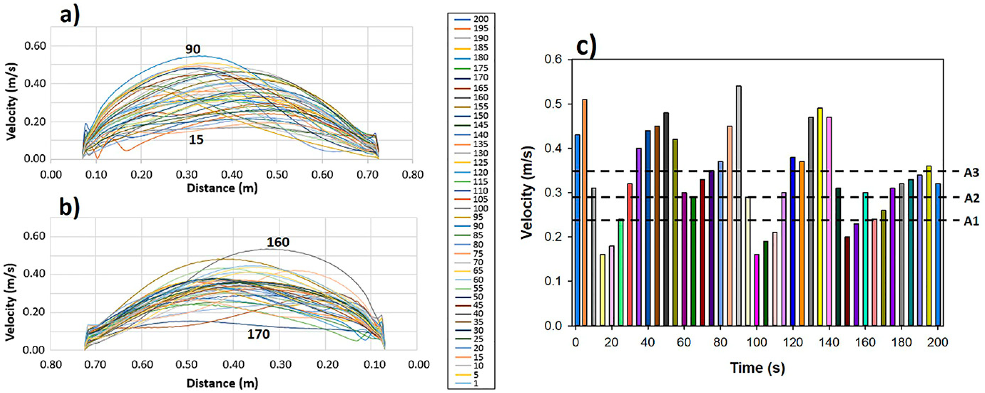 Metals 12 00140 g004 550